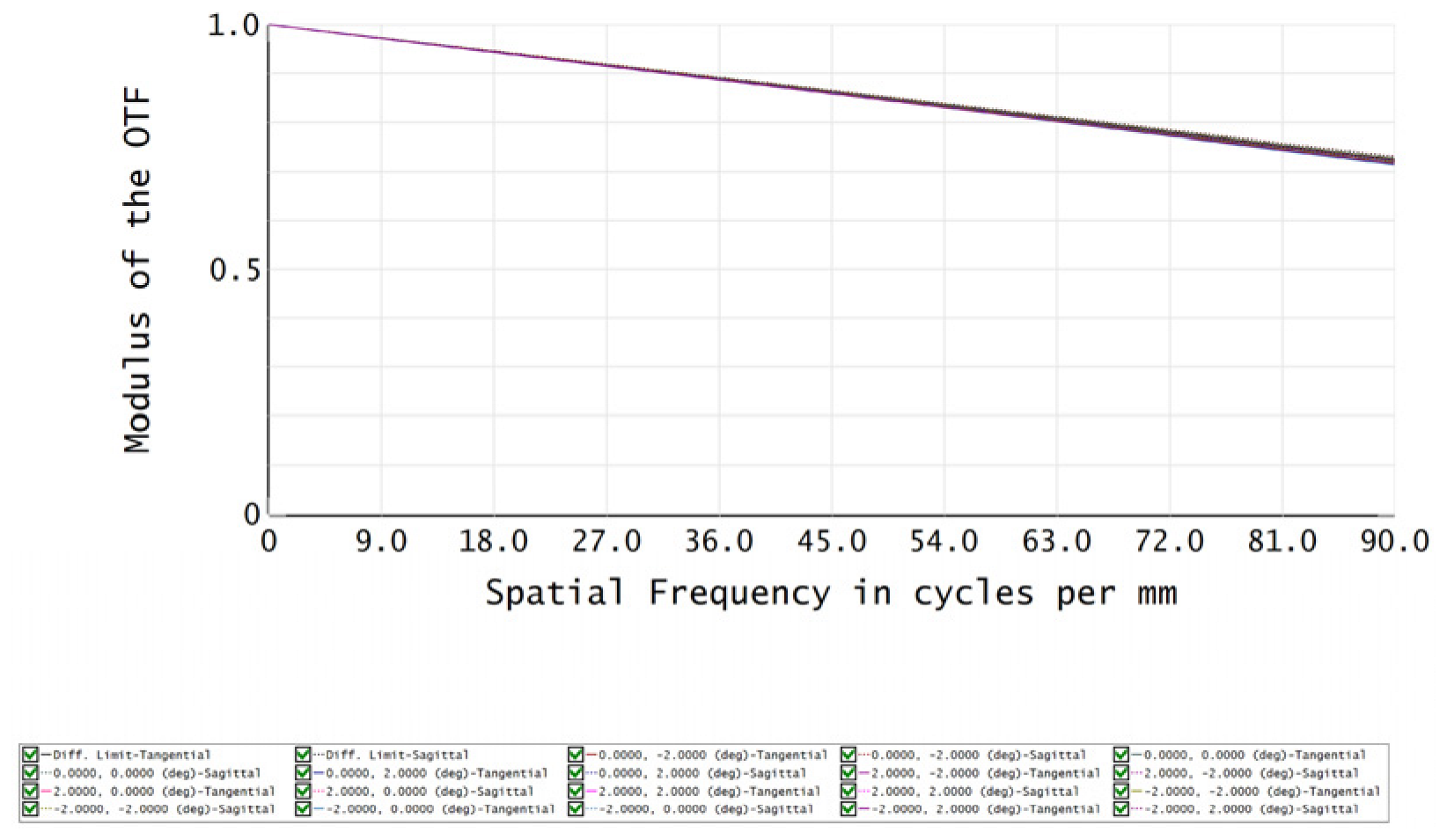 Symmetry 14 02391 i003