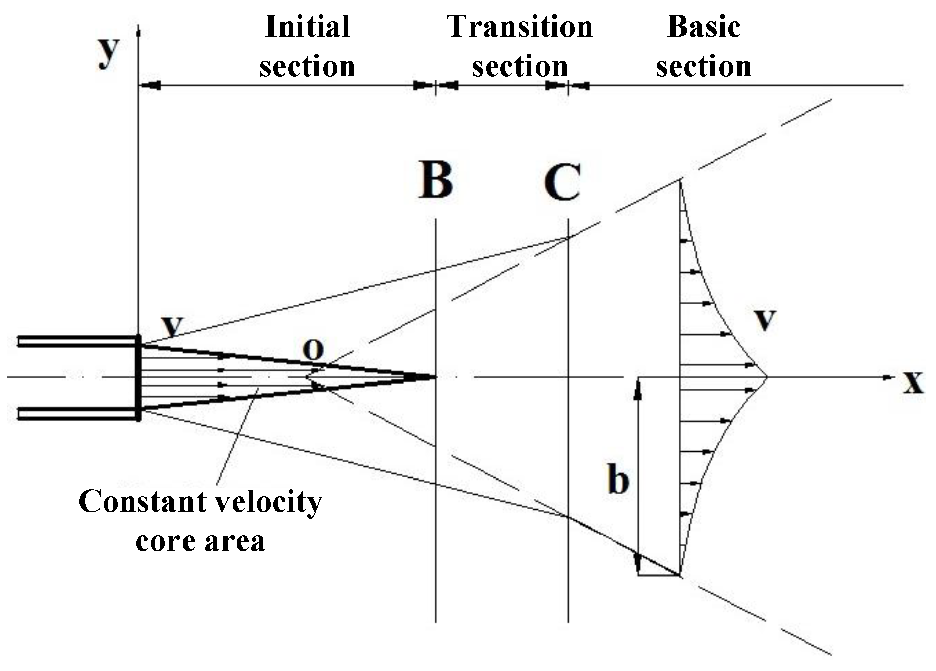 Symmetry 14 02392 g002 Symmetry 14 02392 g002