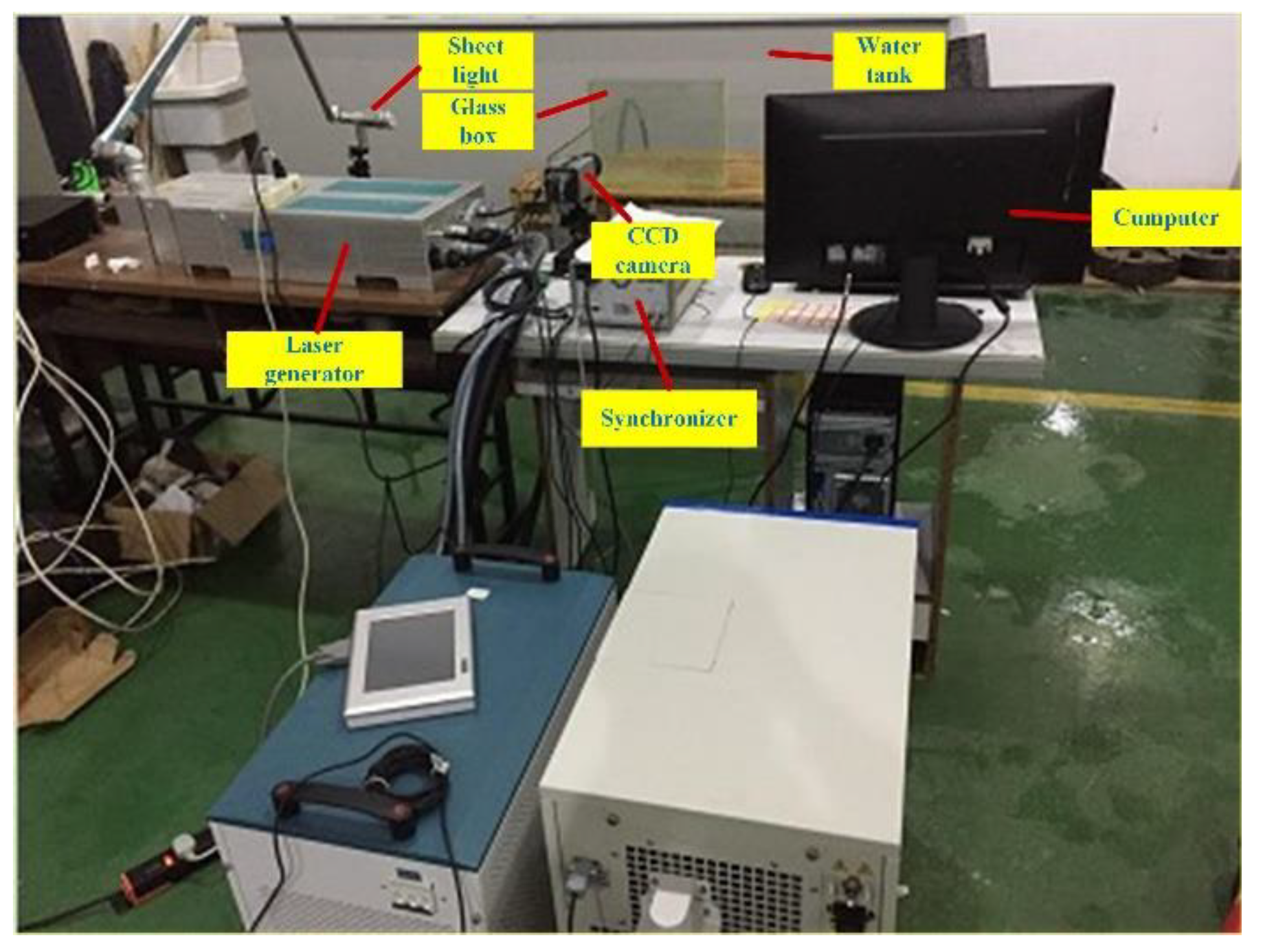 Symmetry 14 02392 g010 Symmetry 14 02392 g010