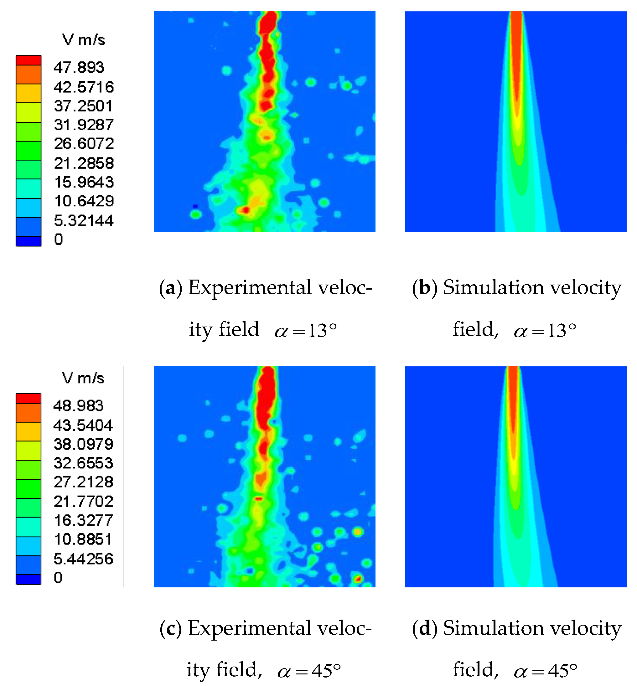 Symmetry 14 02392 g012 Symmetry 14 02392 g012