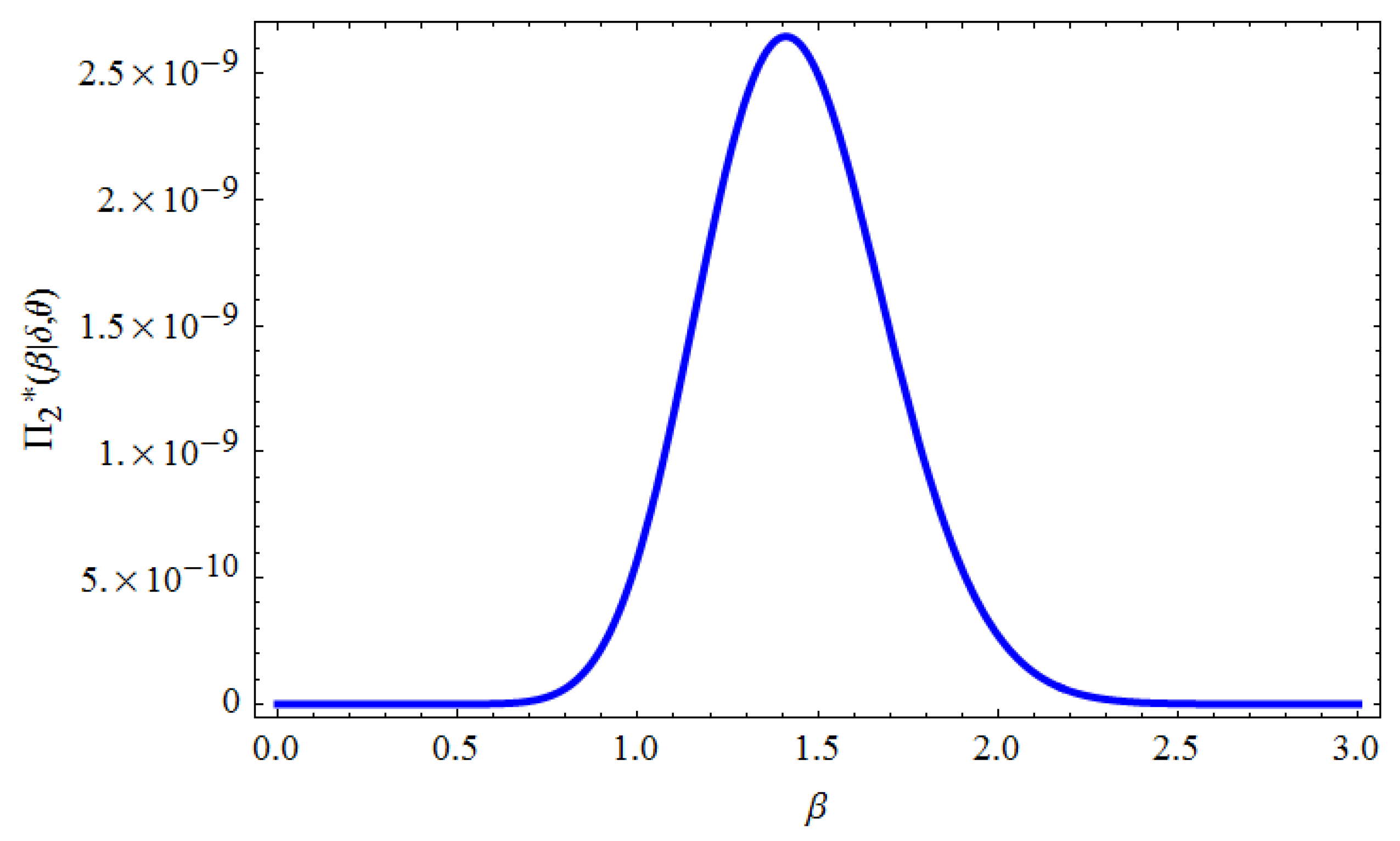Symmetry 14 02395 g001