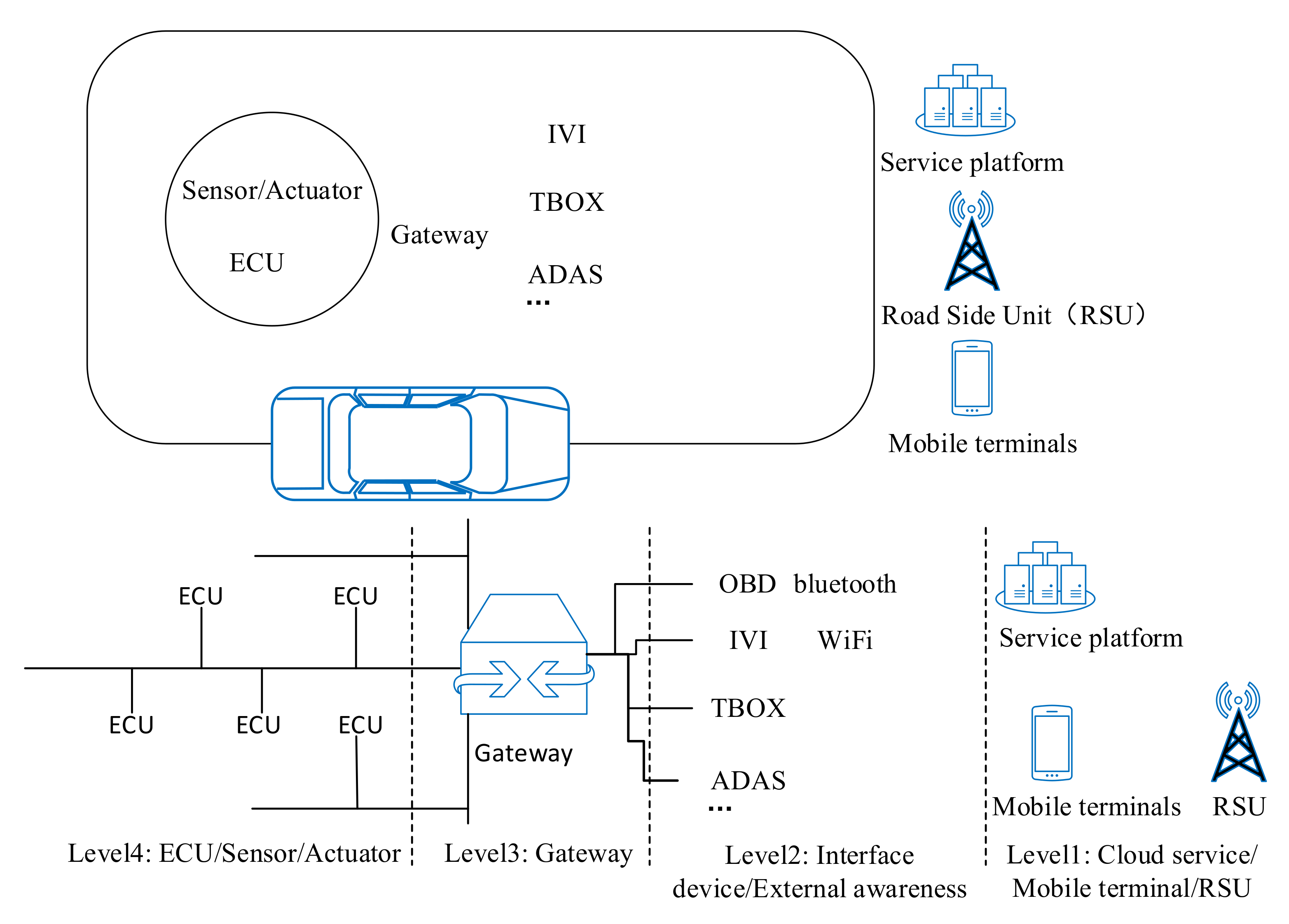 Symmetry 14 02398 g001