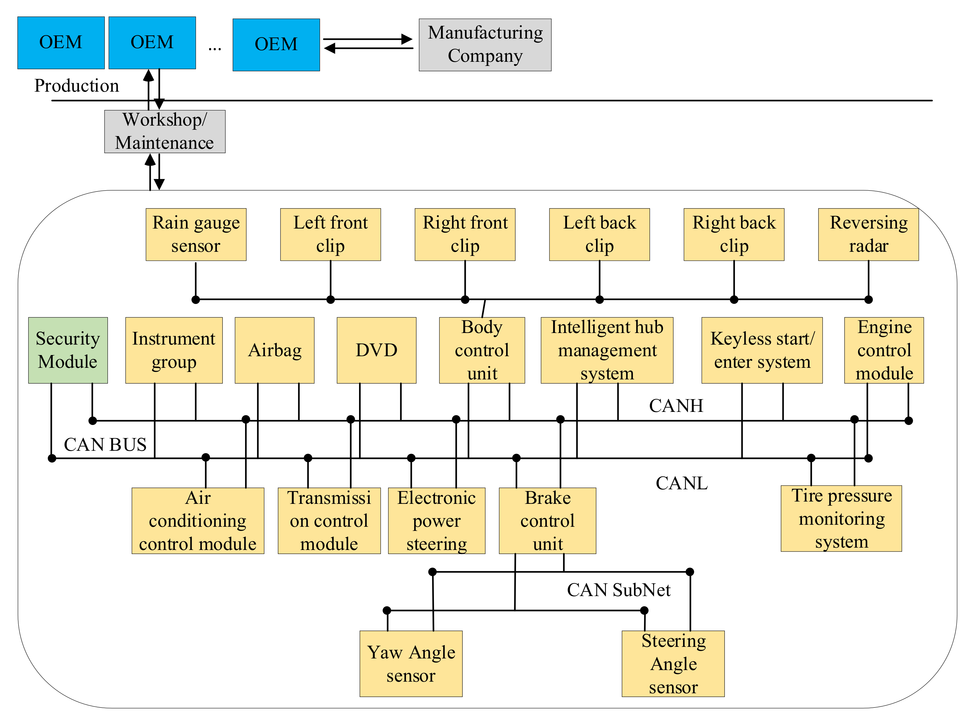 Symmetry 14 02398 g002