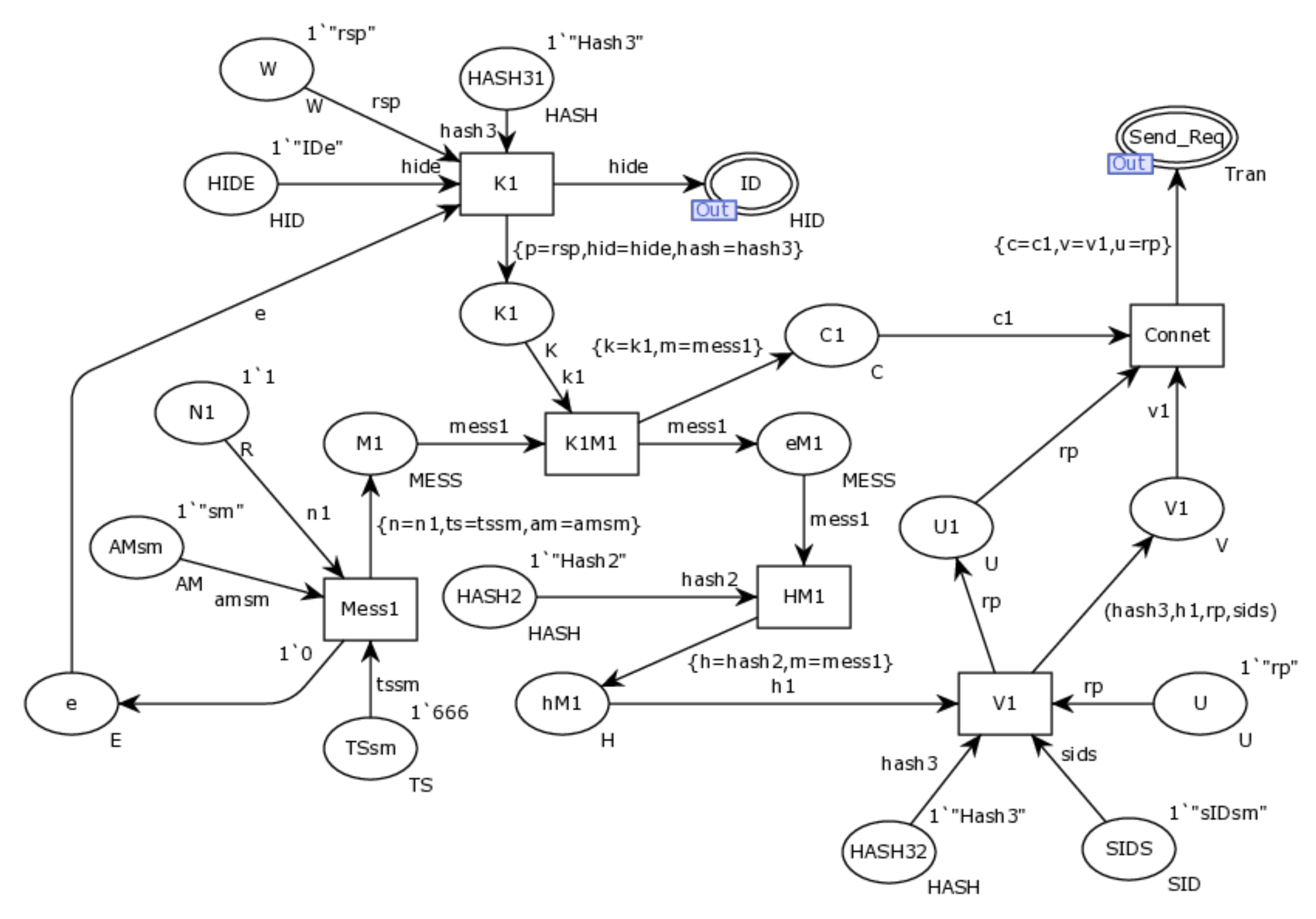 Symmetry 14 02398 g006