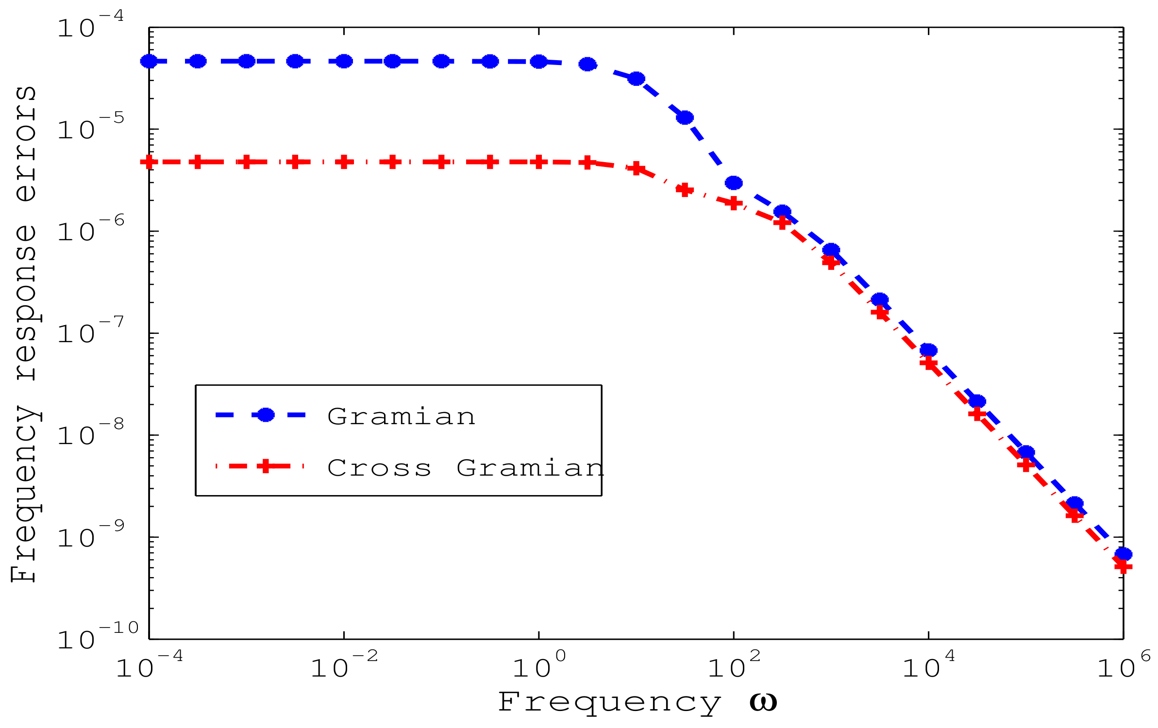 Symmetry 14 02400 g003 Symmetry 14 02400 g003