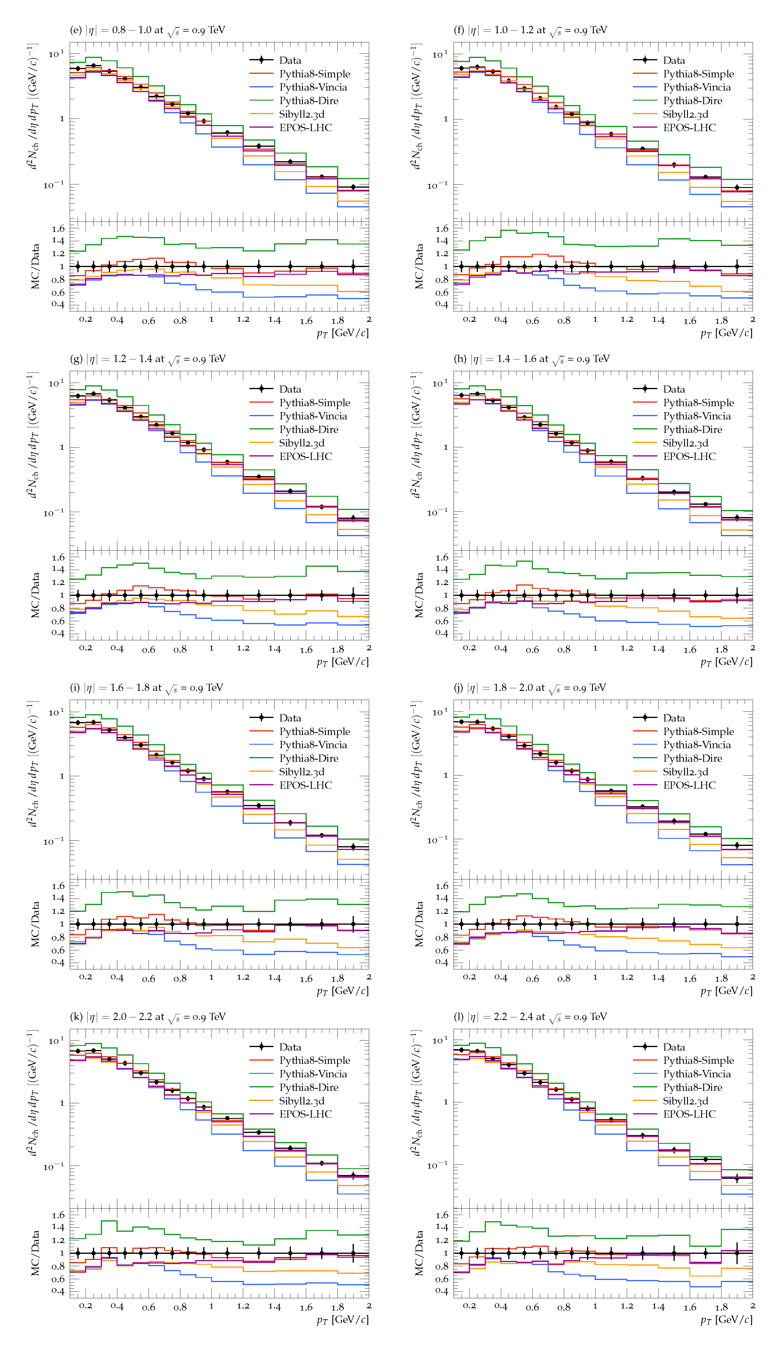 Symmetry 14 02401 g001b Symmetry 14 02401 g001b