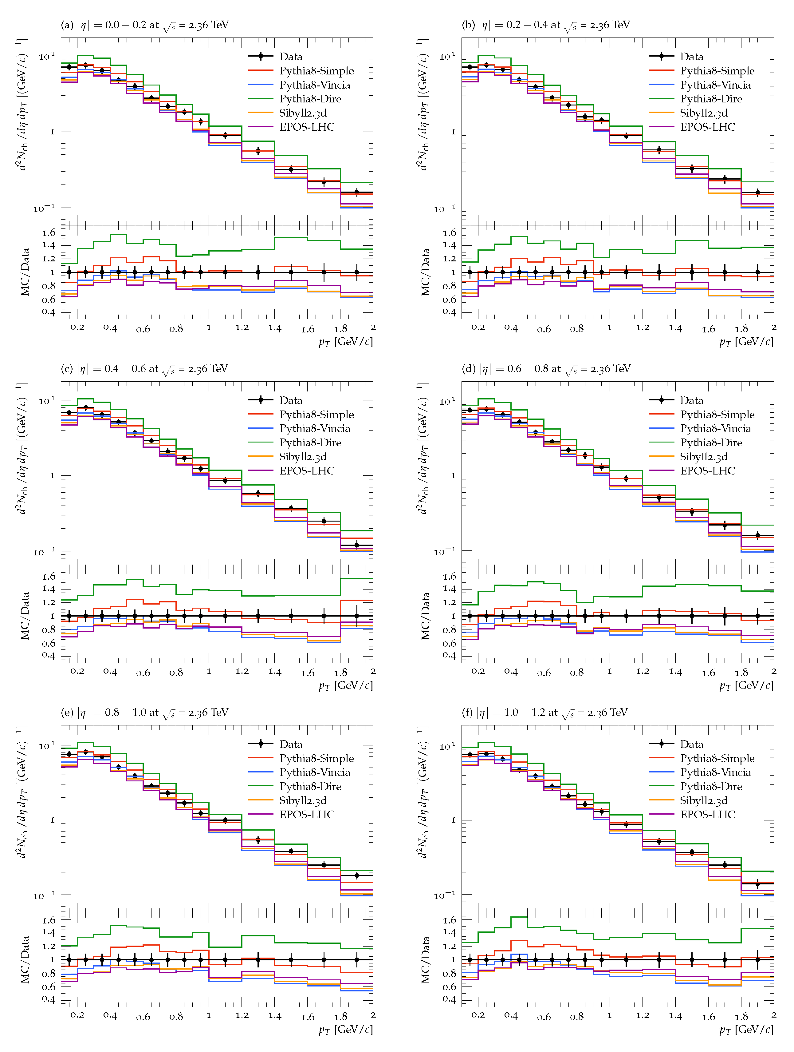 Symmetry 14 02401 g002a Symmetry 14 02401 g002a