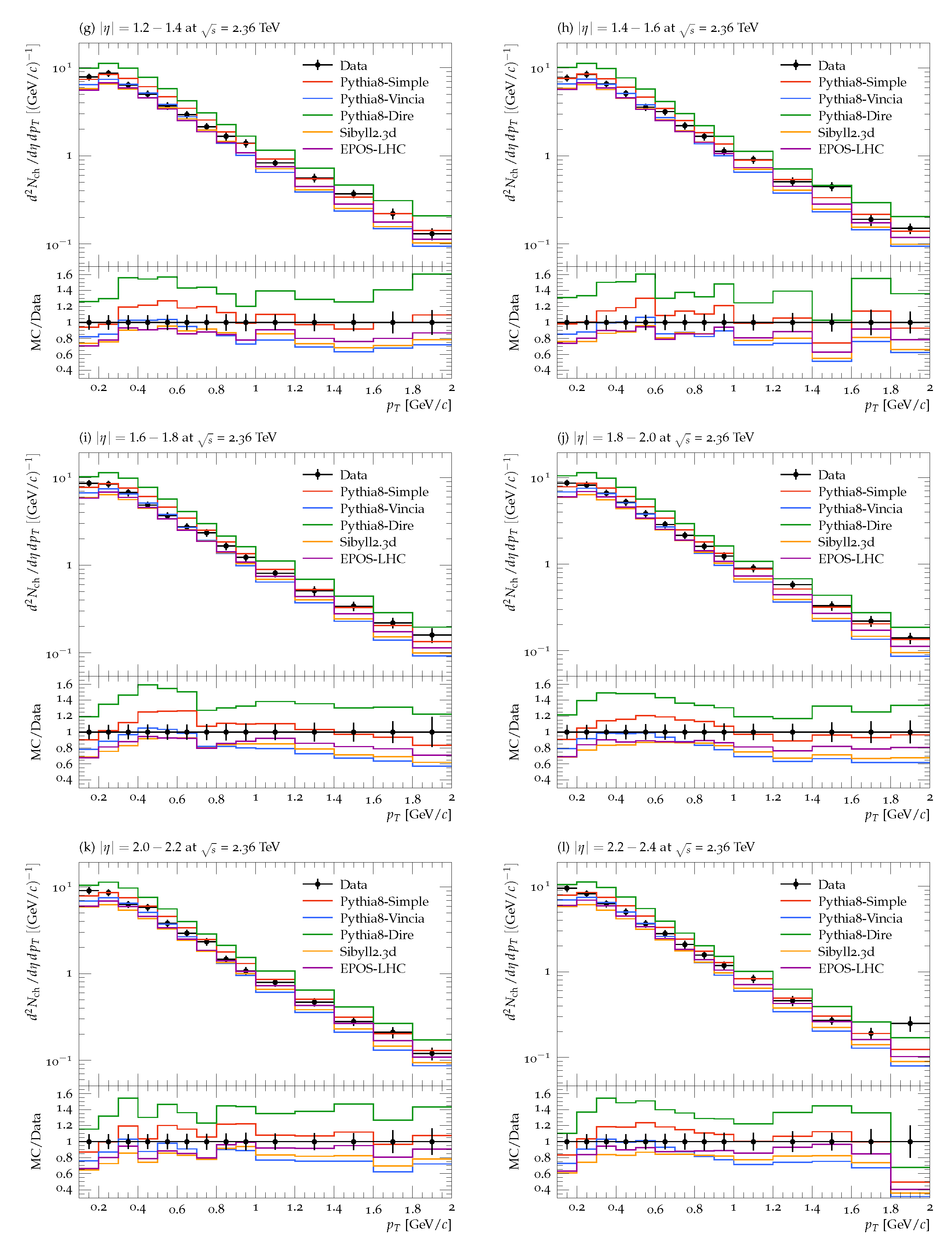 Symmetry 14 02401 g002b Symmetry 14 02401 g002b