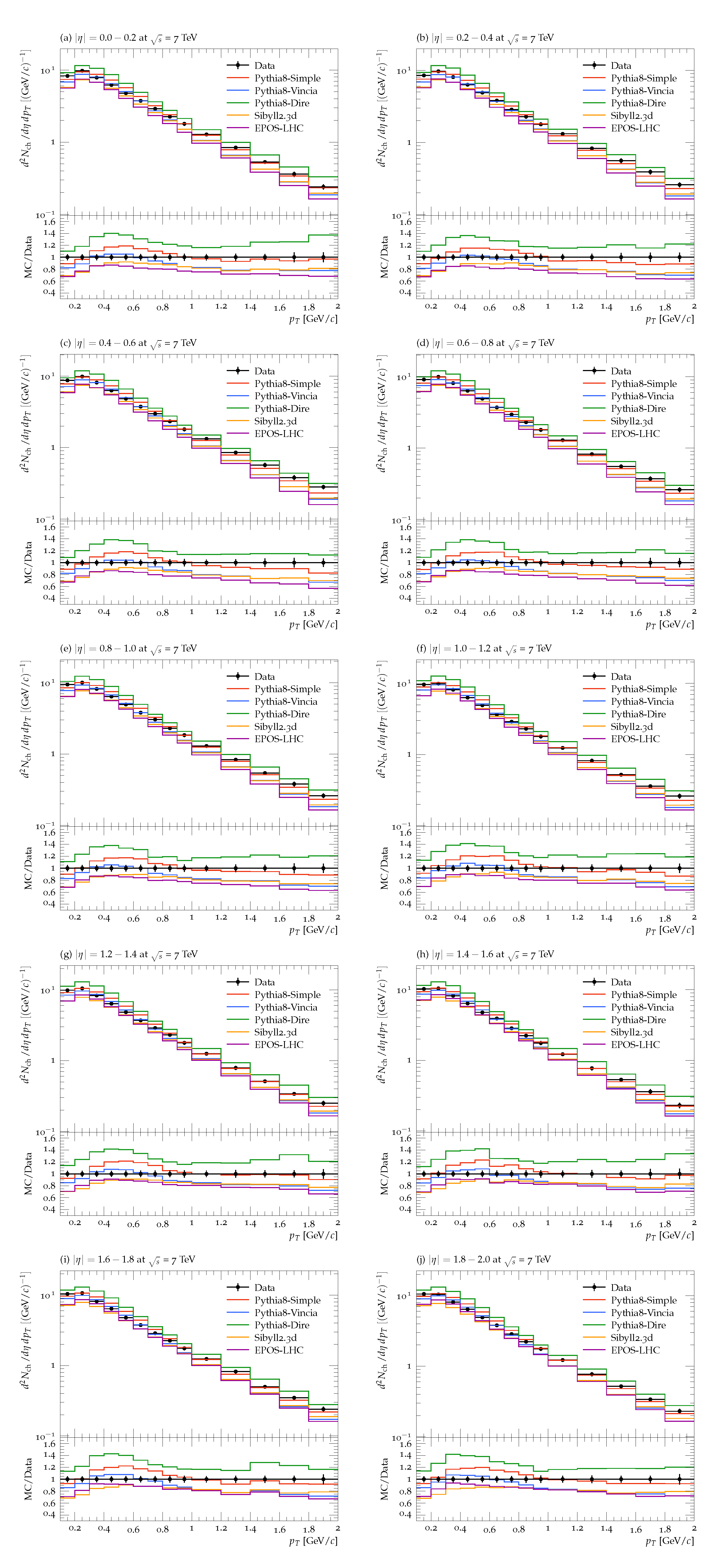 Symmetry 14 02401 g003a Symmetry 14 02401 g003a