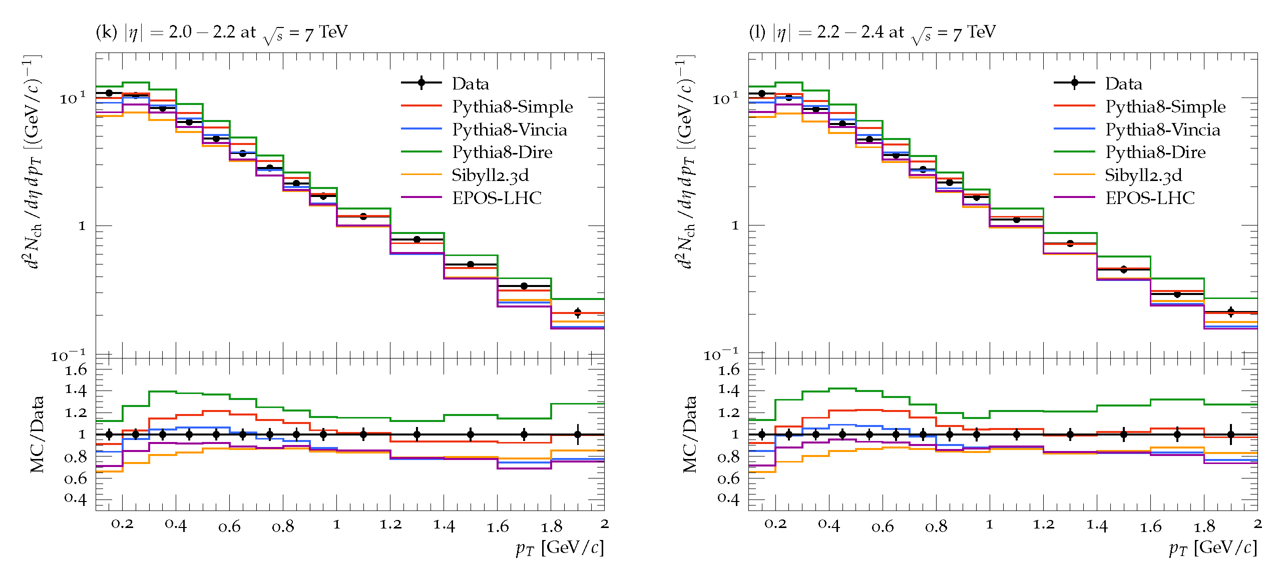 Symmetry 14 02401 g003b Symmetry 14 02401 g003b