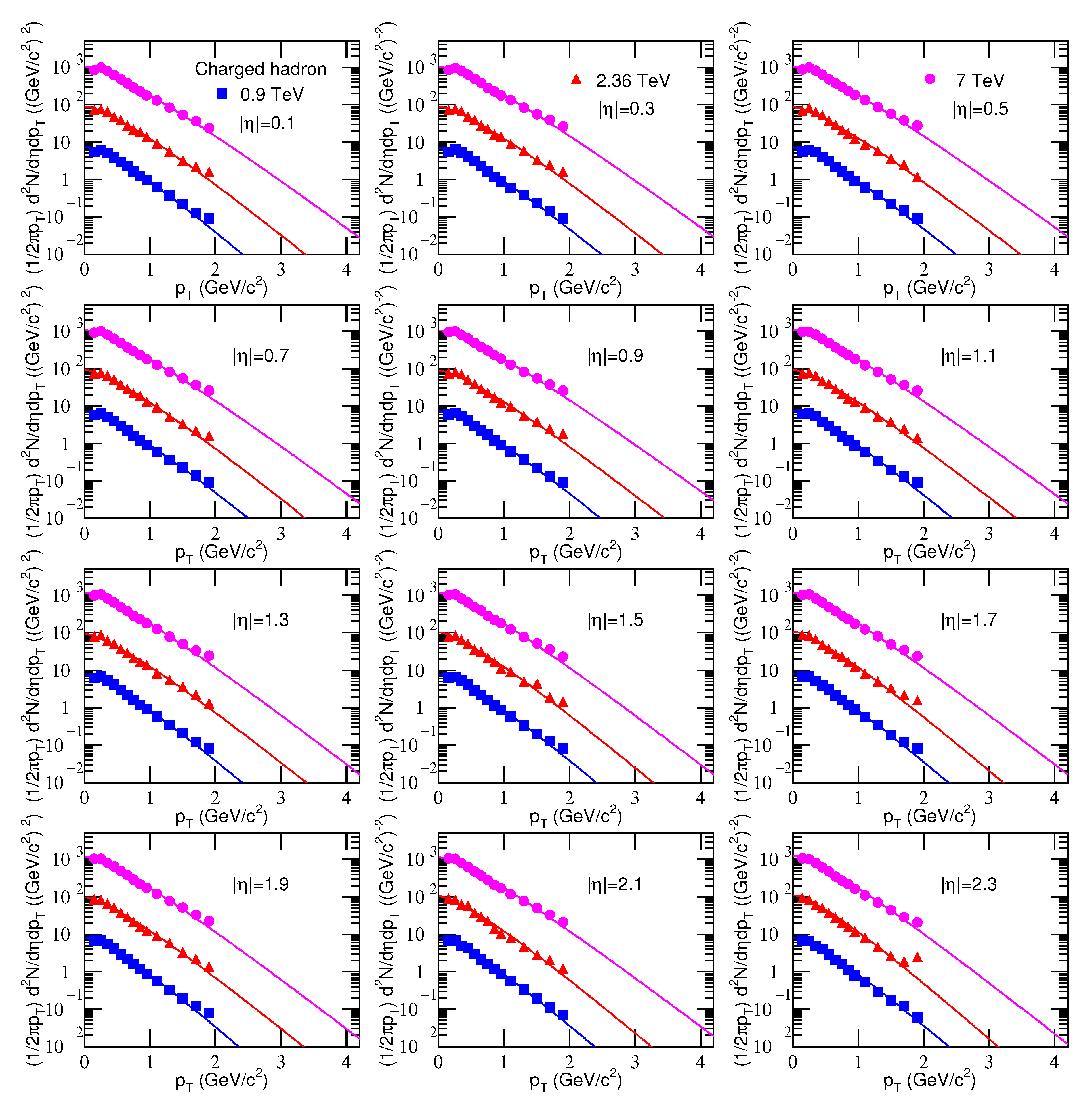 Symmetry 14 02401 g004 Symmetry 14 02401 g004