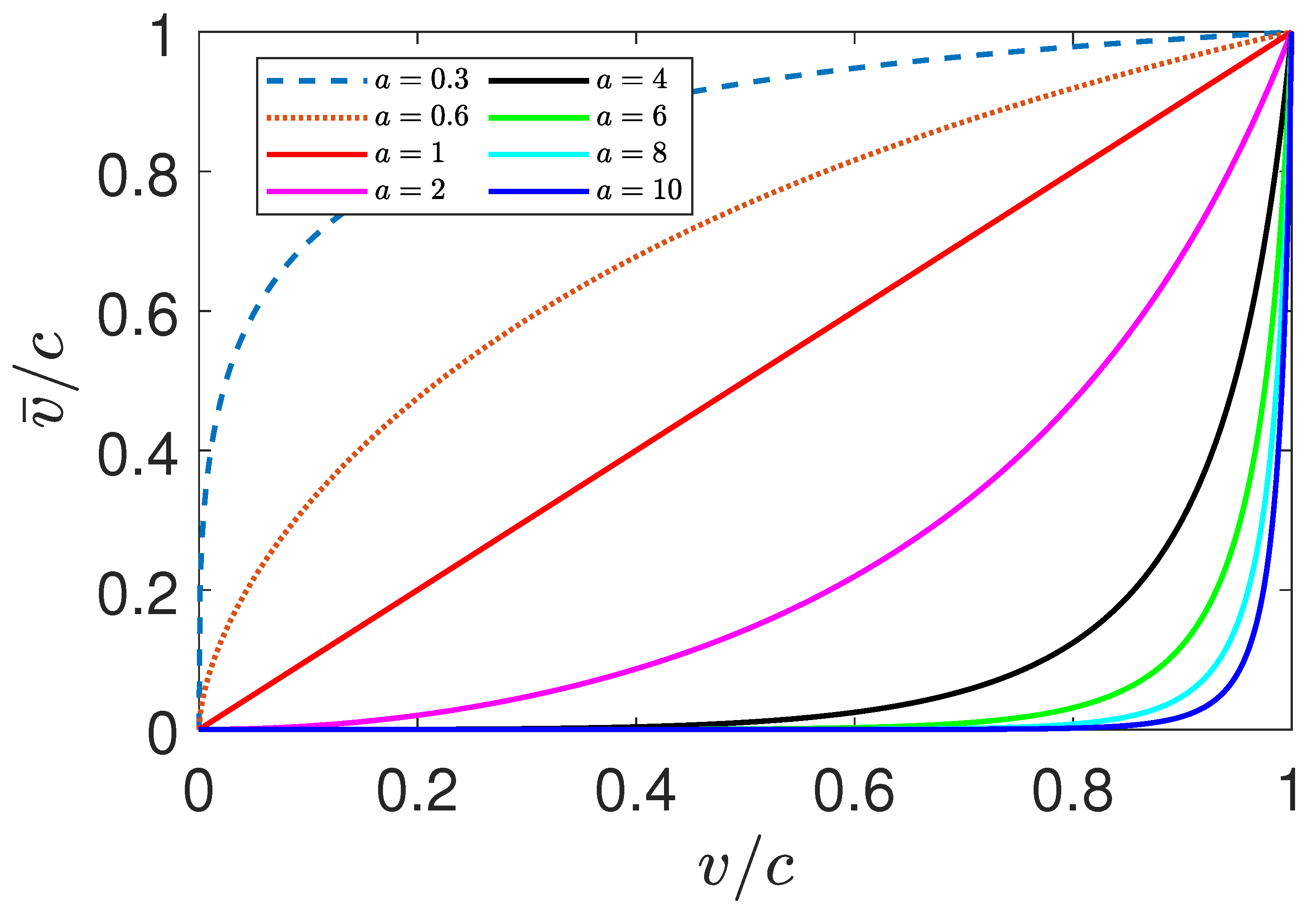 Symmetry 14 02403 g001 Symmetry 14 02403 g001