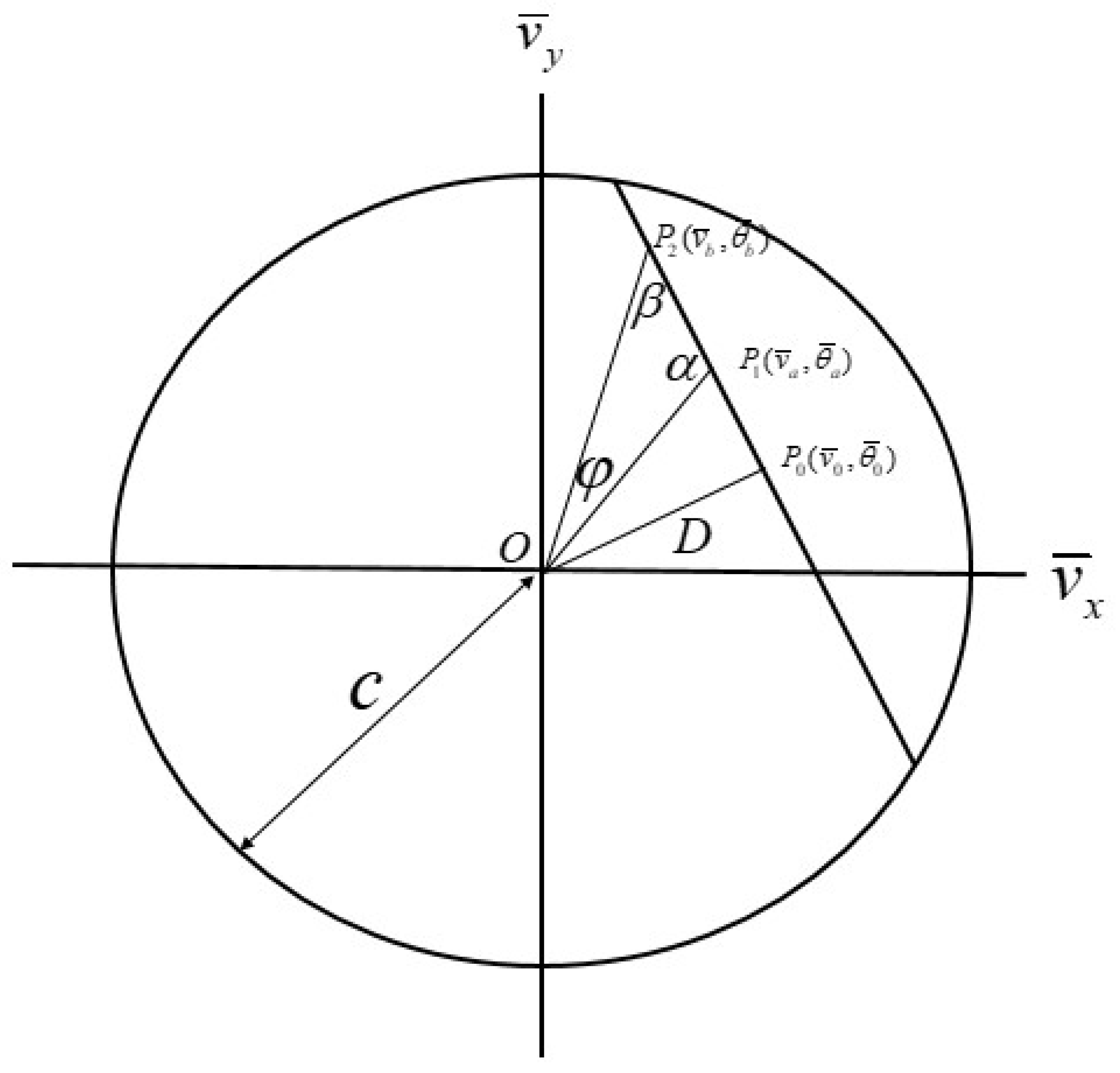 Symmetry 14 02403 g002 Symmetry 14 02403 g002