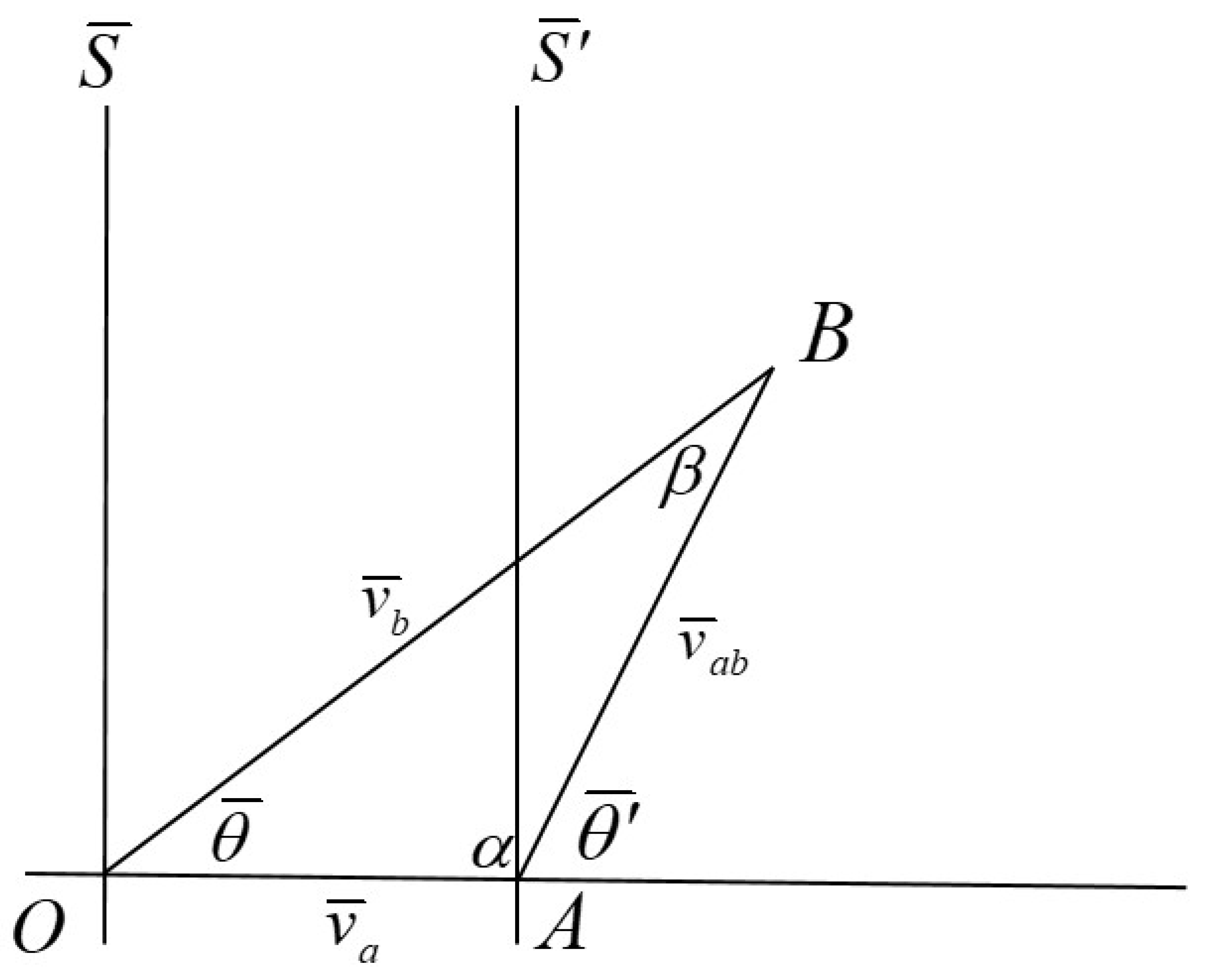Symmetry 14 02403 g003 Symmetry 14 02403 g003