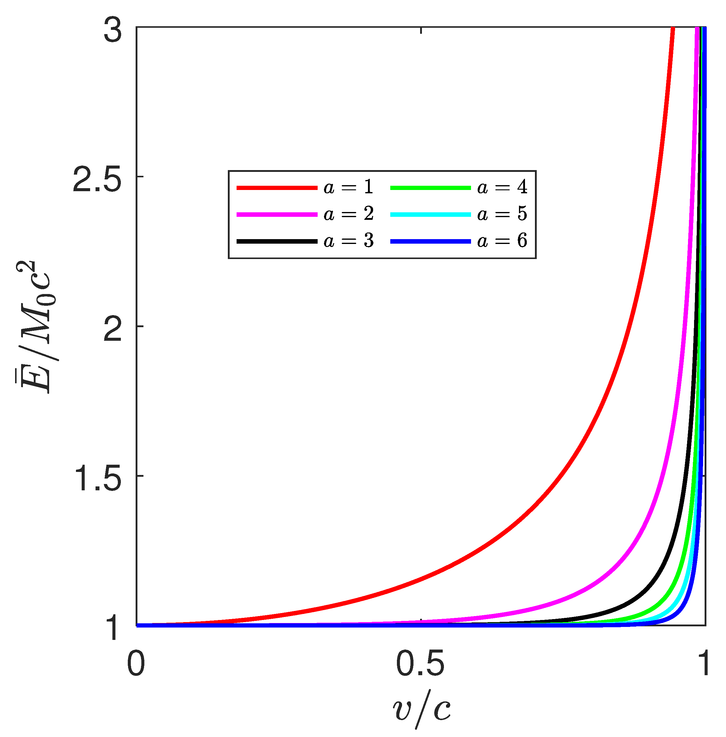 Symmetry 14 02403 g004 Symmetry 14 02403 g004