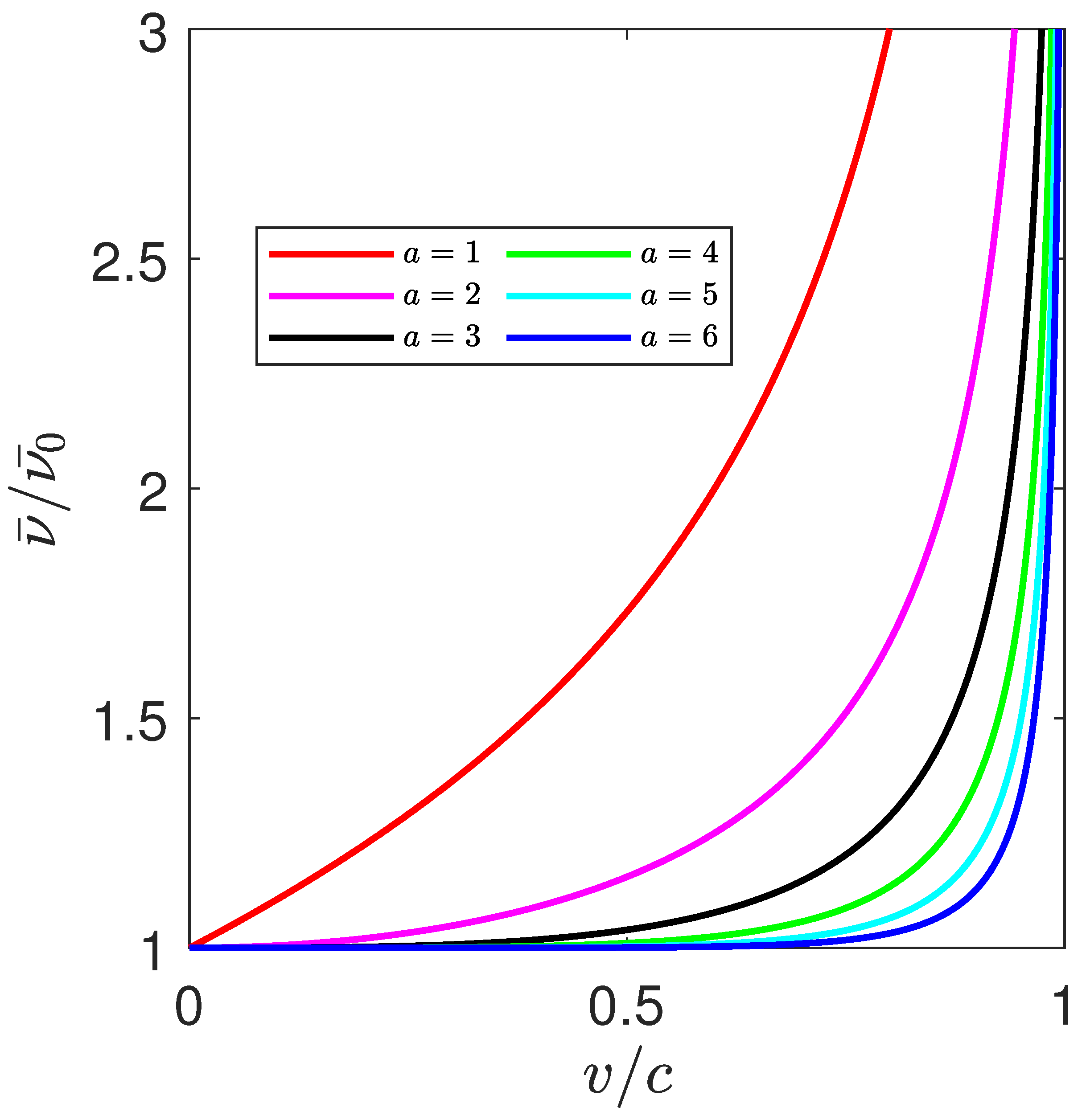 Symmetry 14 02403 g005 Symmetry 14 02403 g005