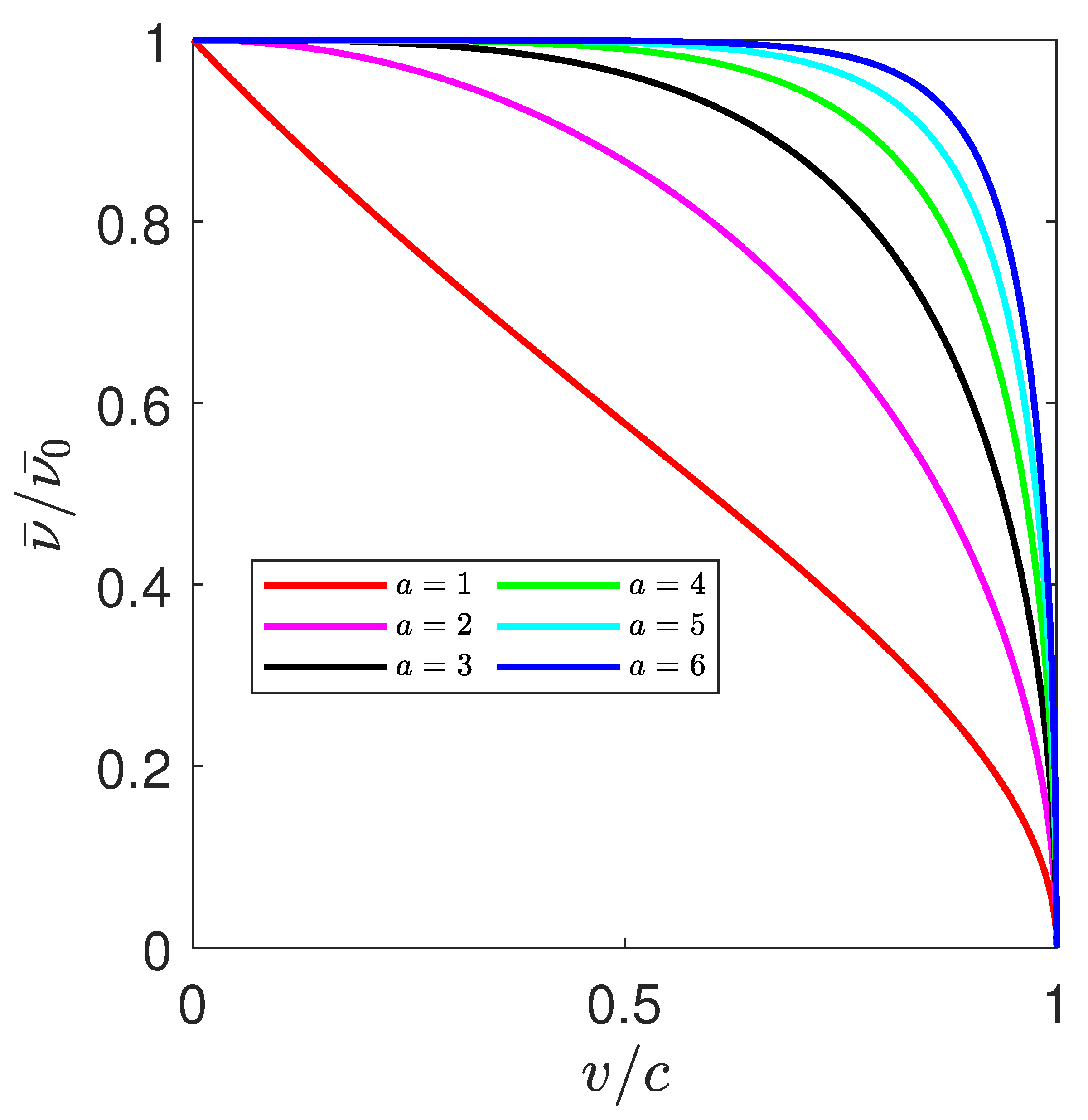 Symmetry 14 02403 g006 Symmetry 14 02403 g006