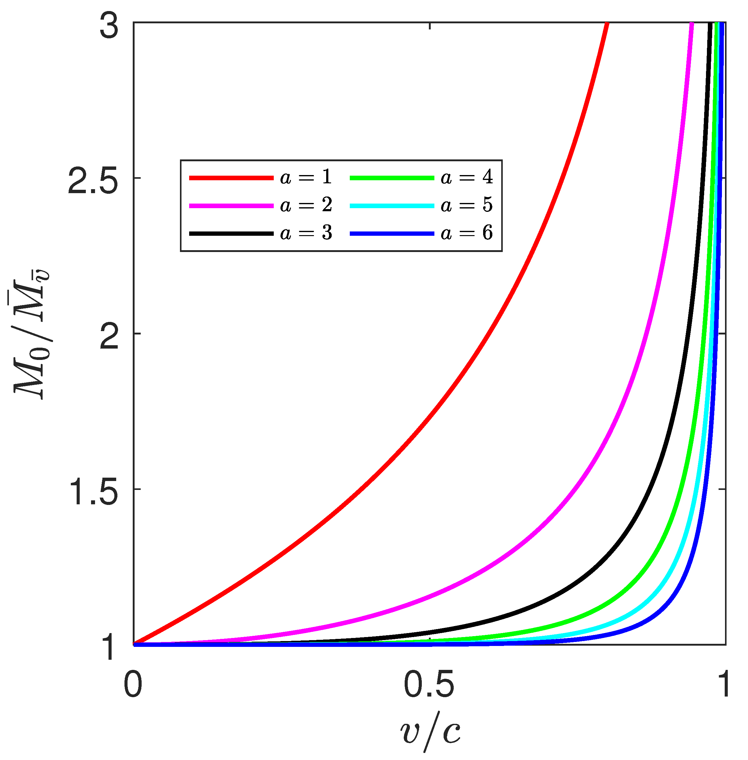 Symmetry 14 02403 g008 Symmetry 14 02403 g008