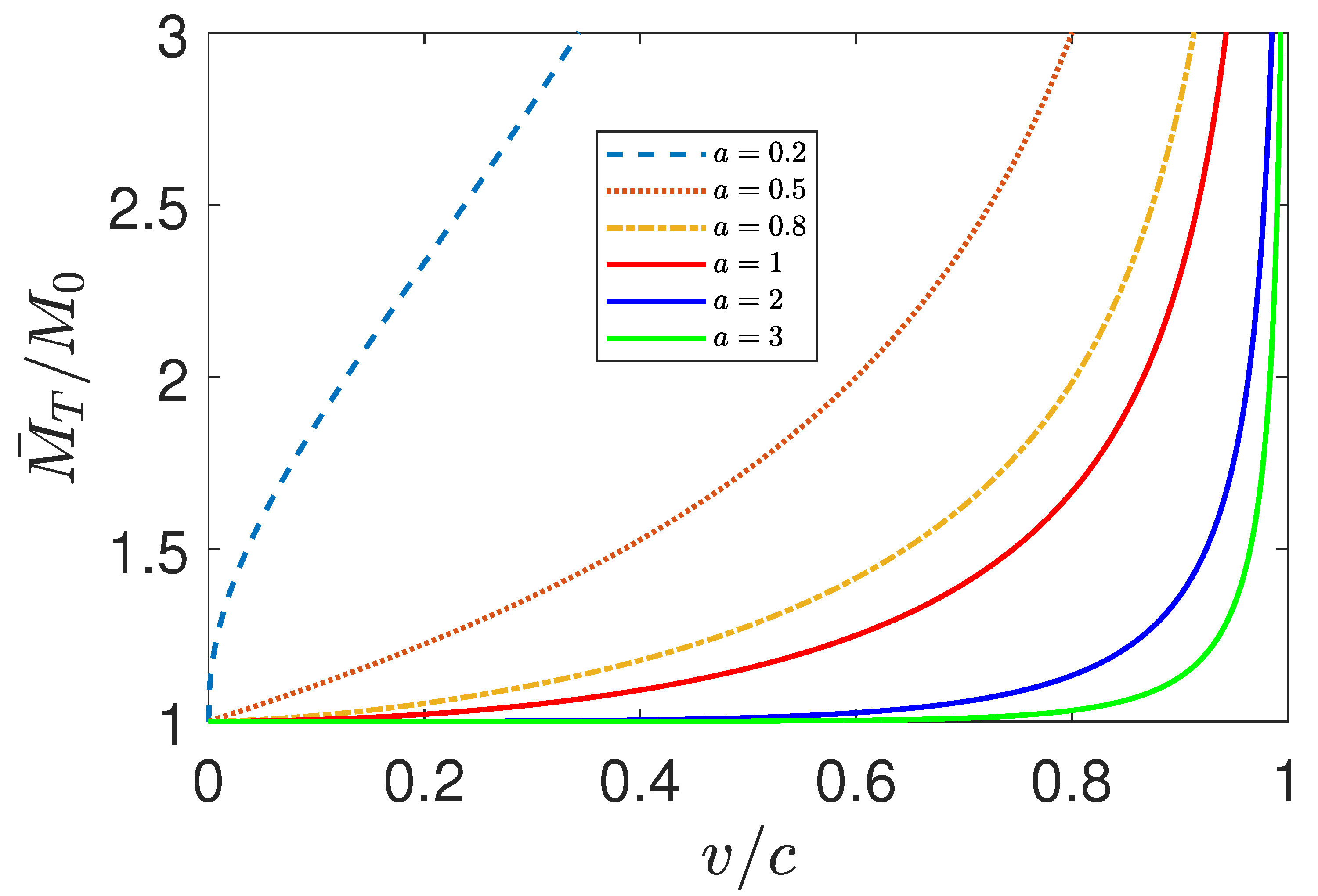 Symmetry 14 02403 g010 Symmetry 14 02403 g010