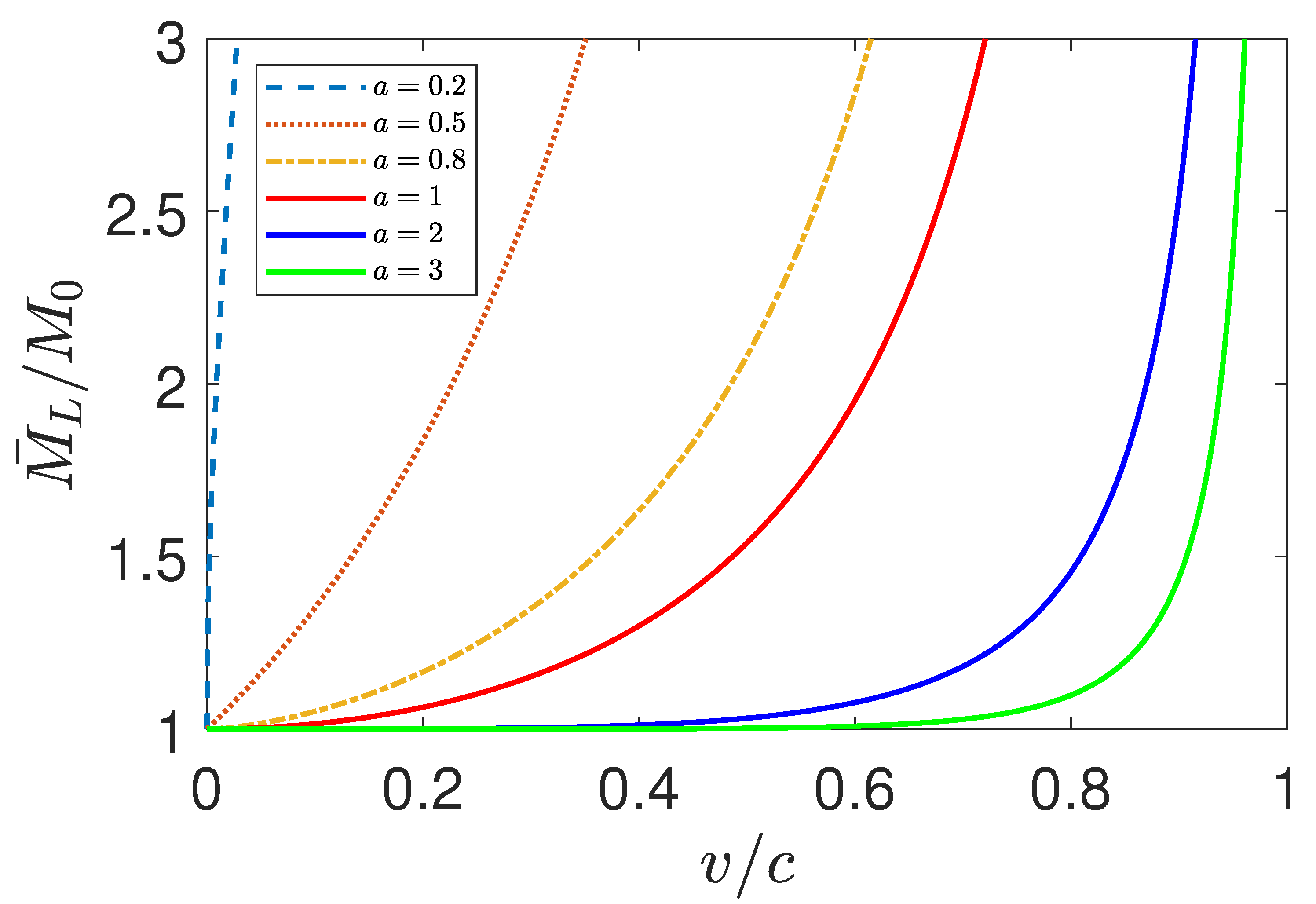 Symmetry 14 02403 g011 Symmetry 14 02403 g011