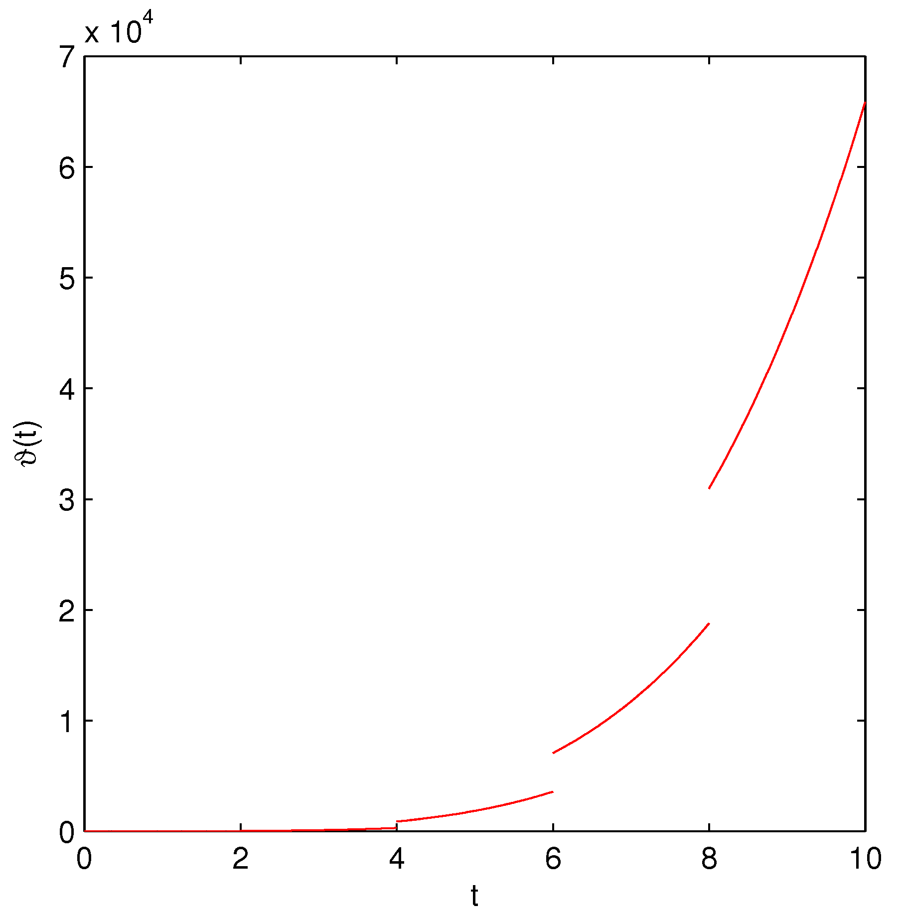 Symmetry 14 02404 g001 Symmetry 14 02404 g001