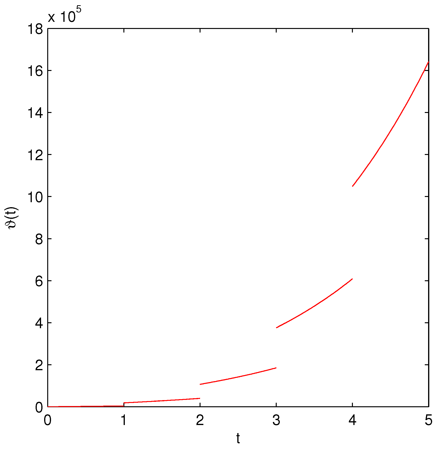 Symmetry 14 02404 g005 Symmetry 14 02404 g005