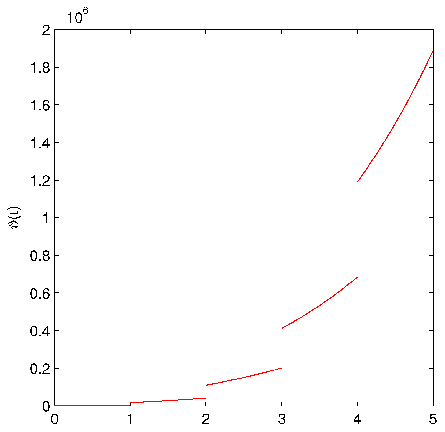 Symmetry 14 02404 g006 Symmetry 14 02404 g006