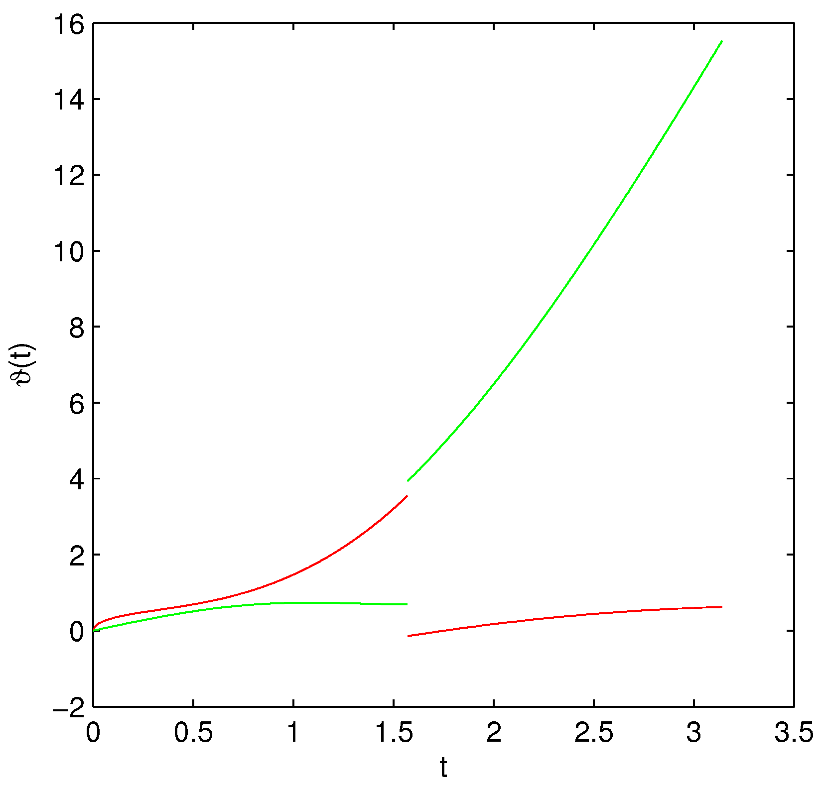Symmetry 14 02404 g010 Symmetry 14 02404 g010