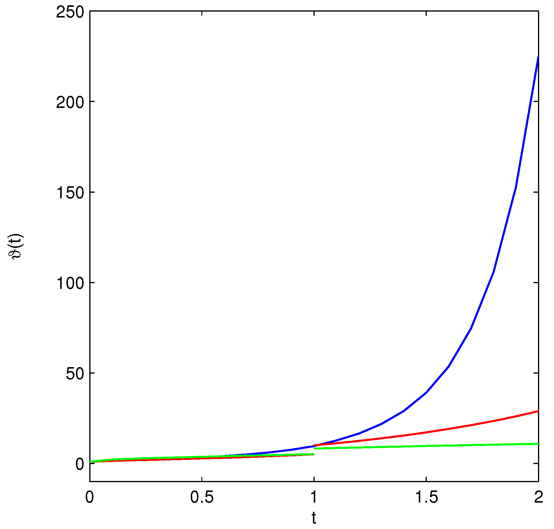 Symmetry 14 02404 g011 Symmetry 14 02404 g011