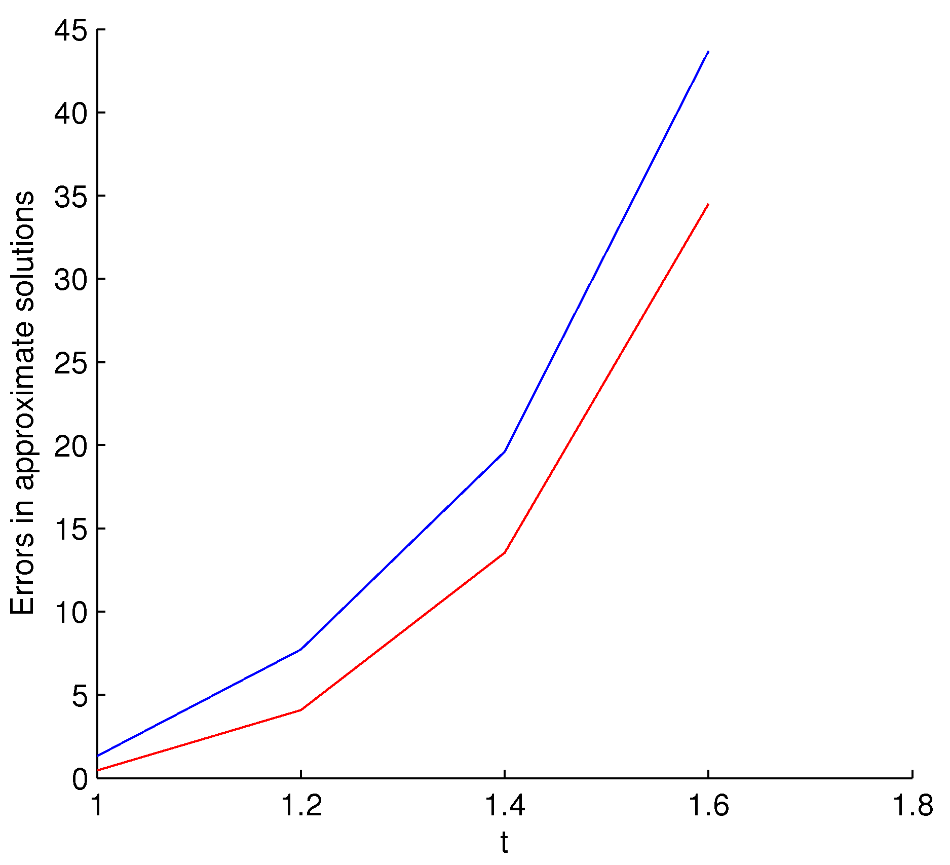 Symmetry 14 02404 g013 Symmetry 14 02404 g013