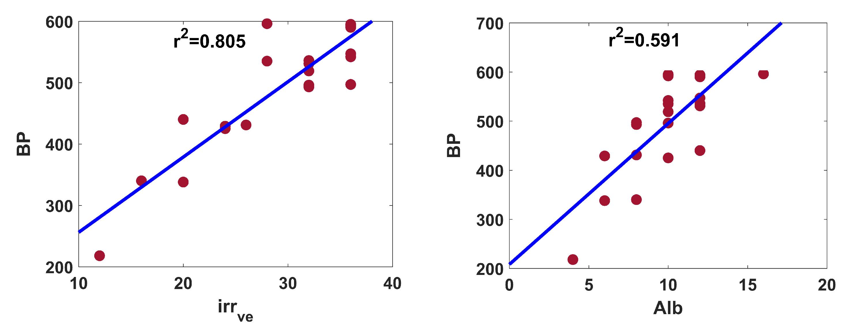 Symmetry 14 02406 g006
