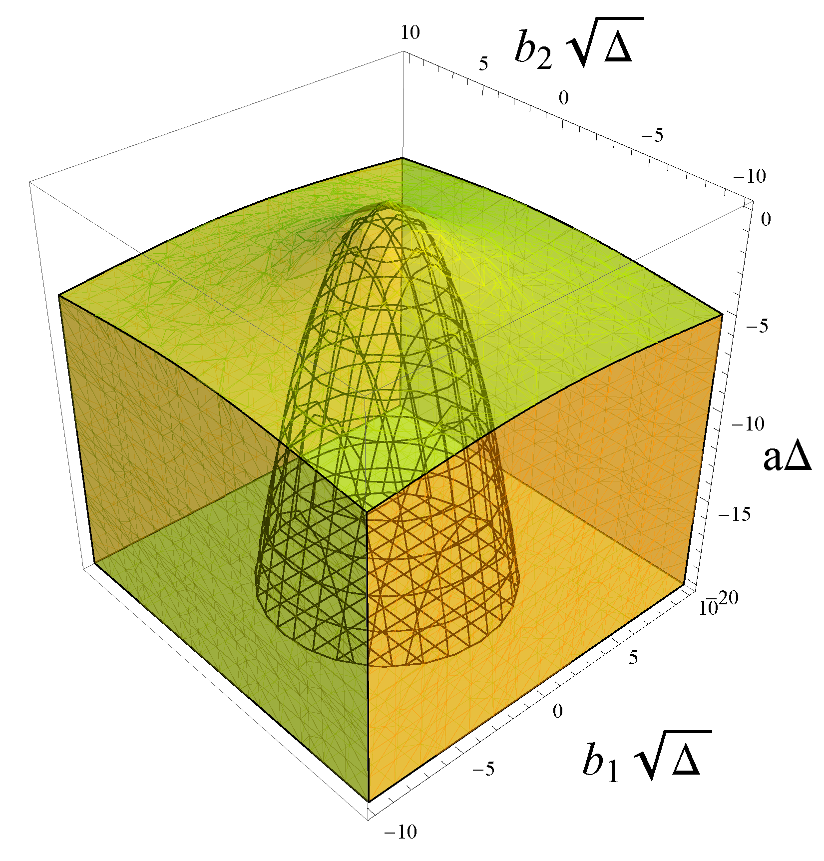 Symmetry 14 02413 g003