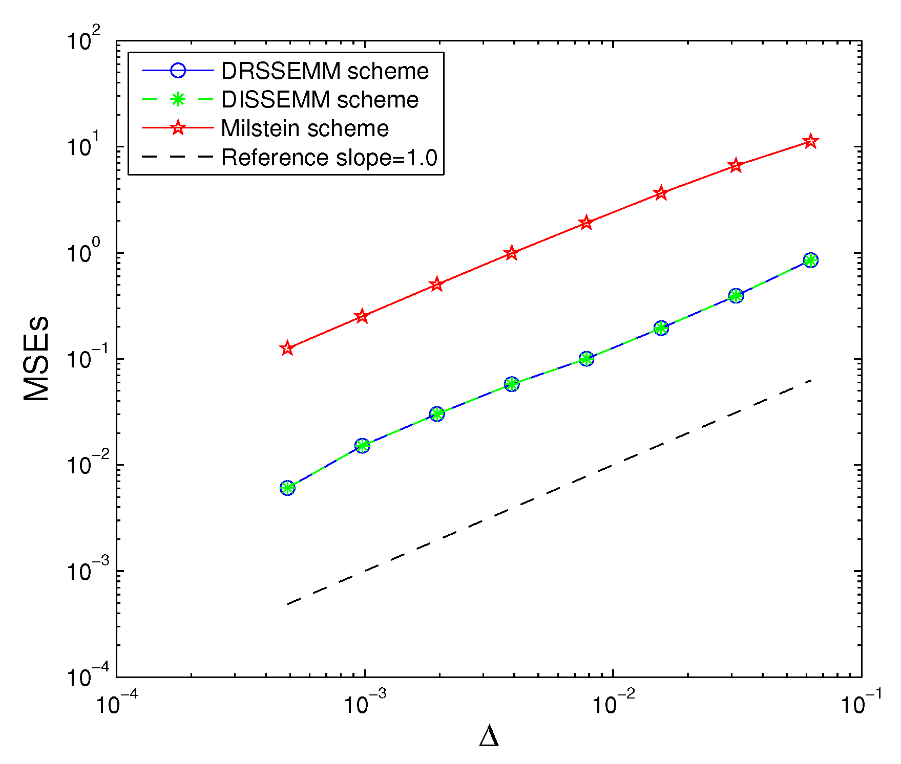 Symmetry 14 02413 g004