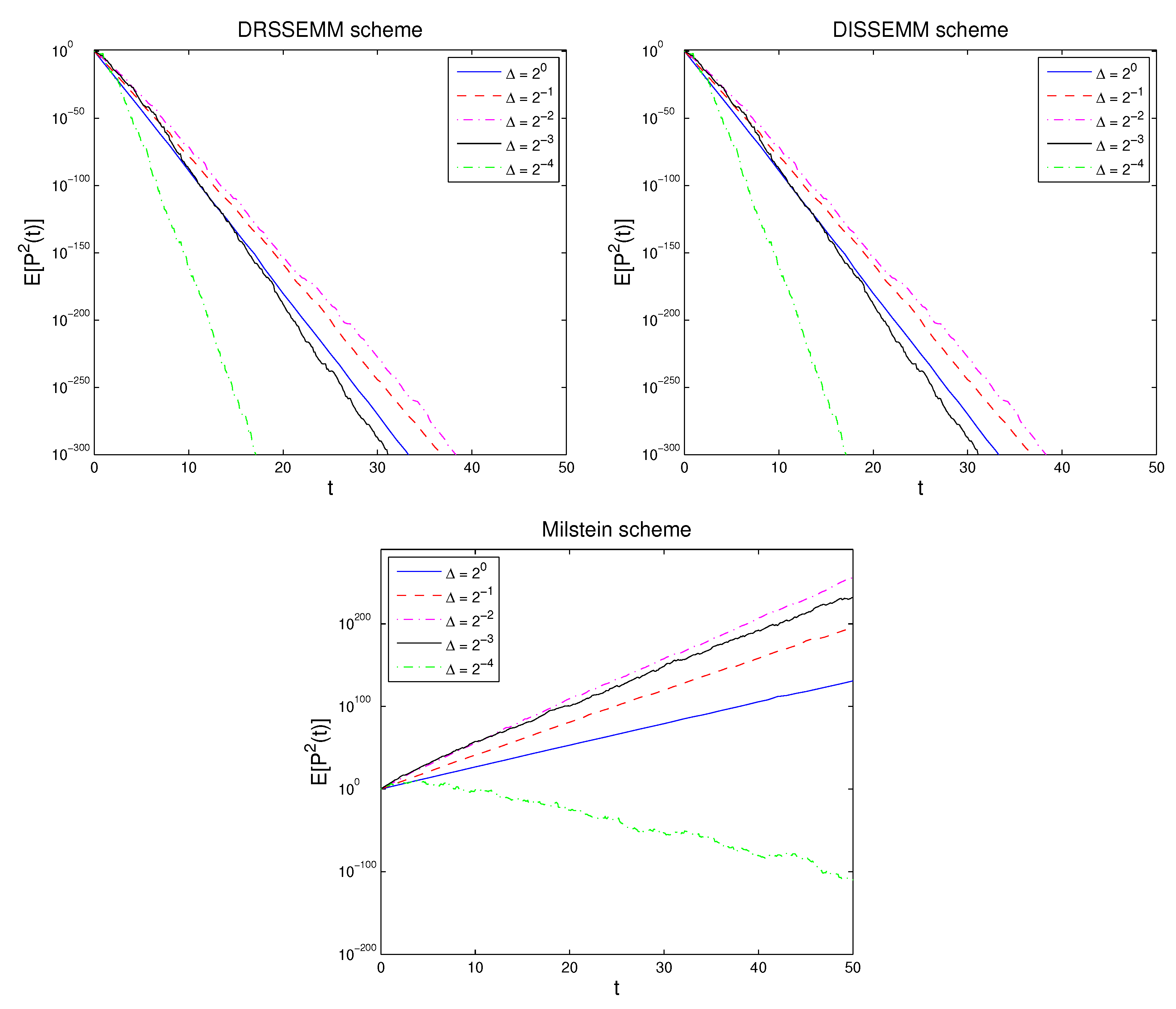 Symmetry 14 02413 g005