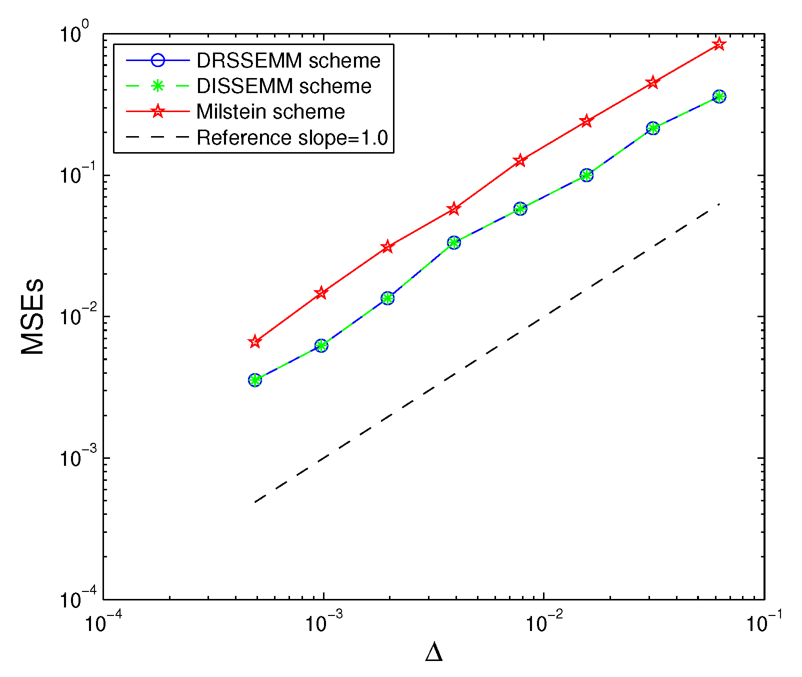 Symmetry 14 02413 g006