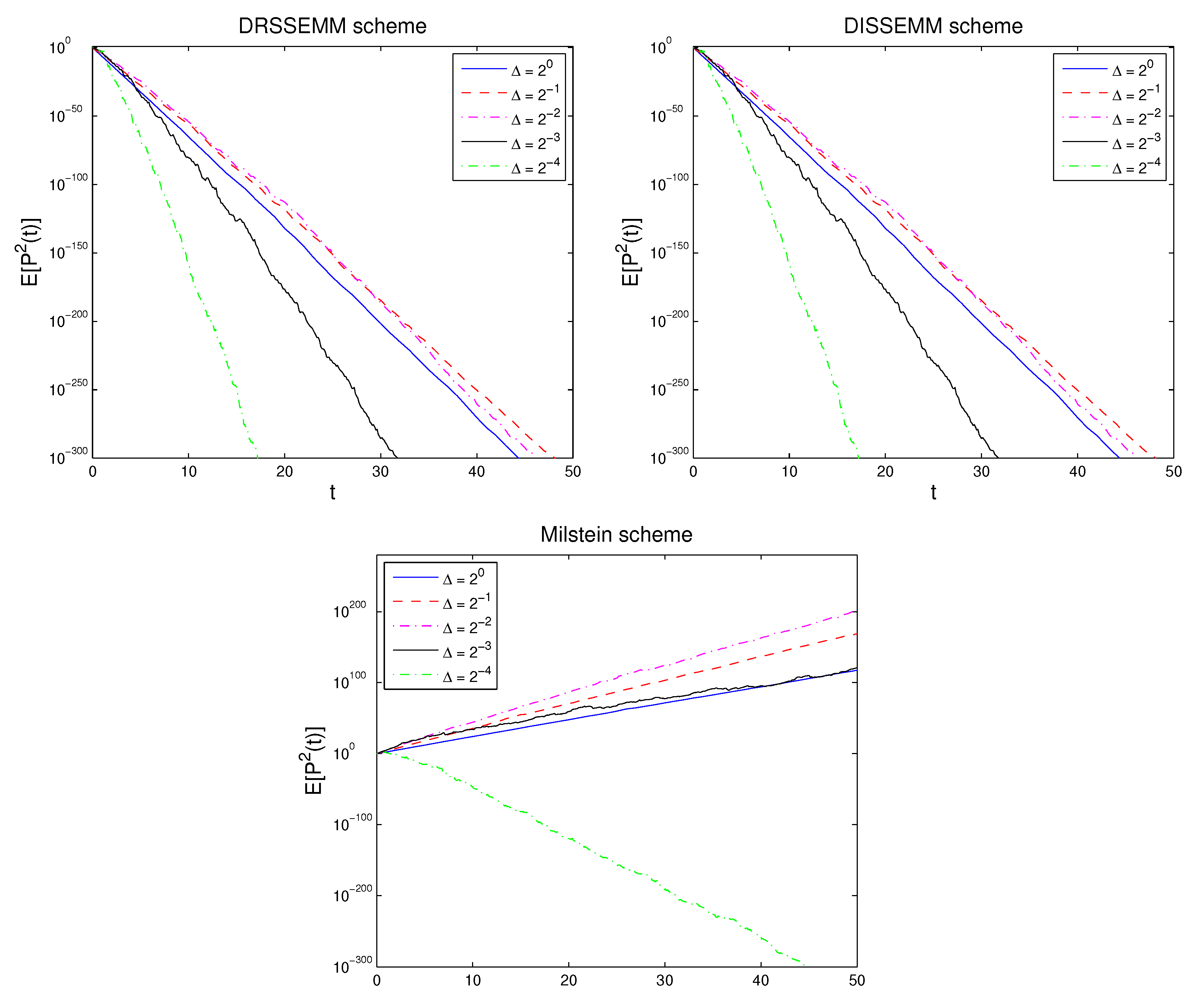 Symmetry 14 02413 g007