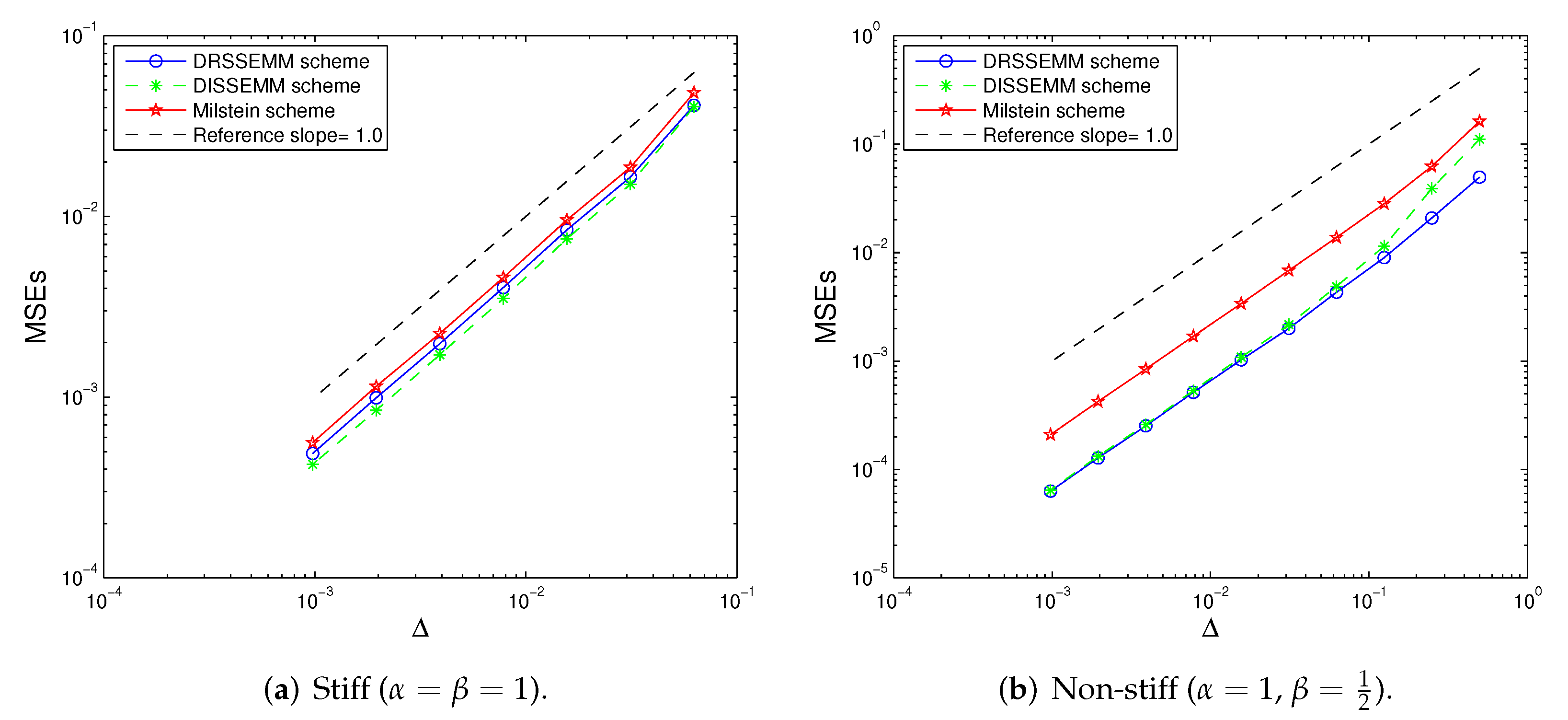 Symmetry 14 02413 g008
