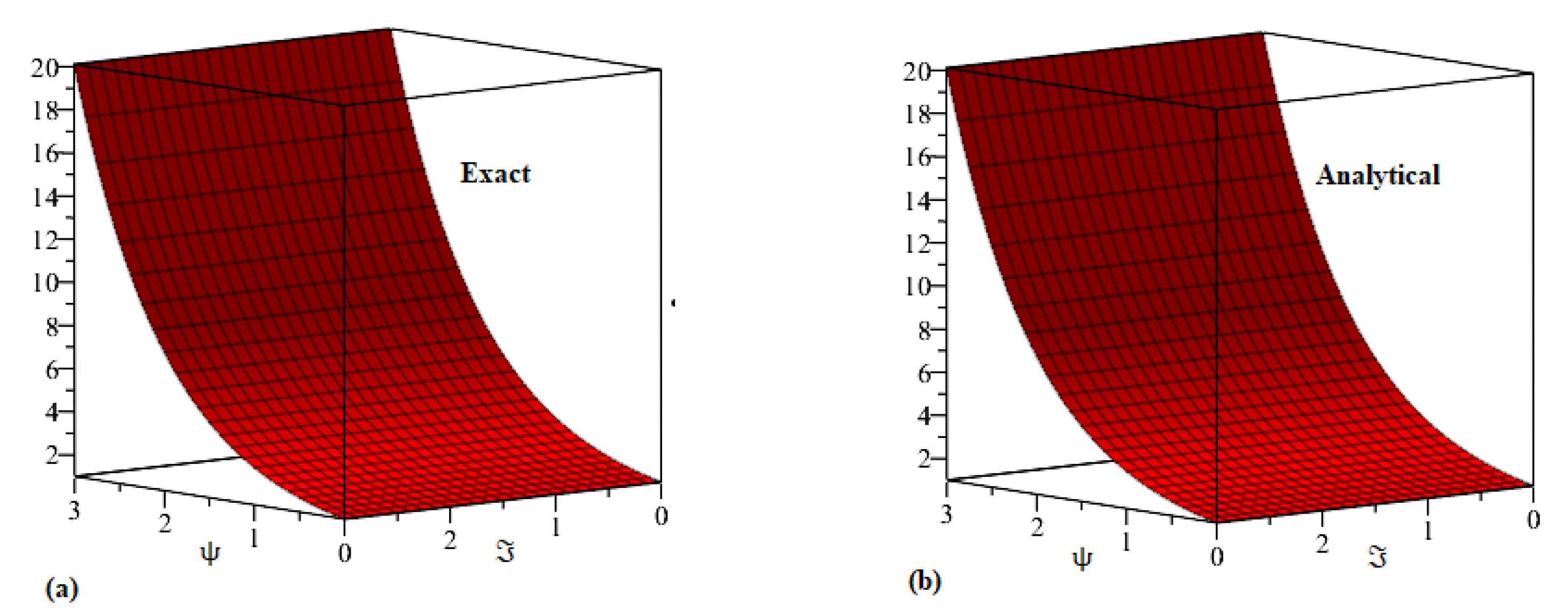 Symmetry 14 02417 g002 Symmetry 14 02417 g002