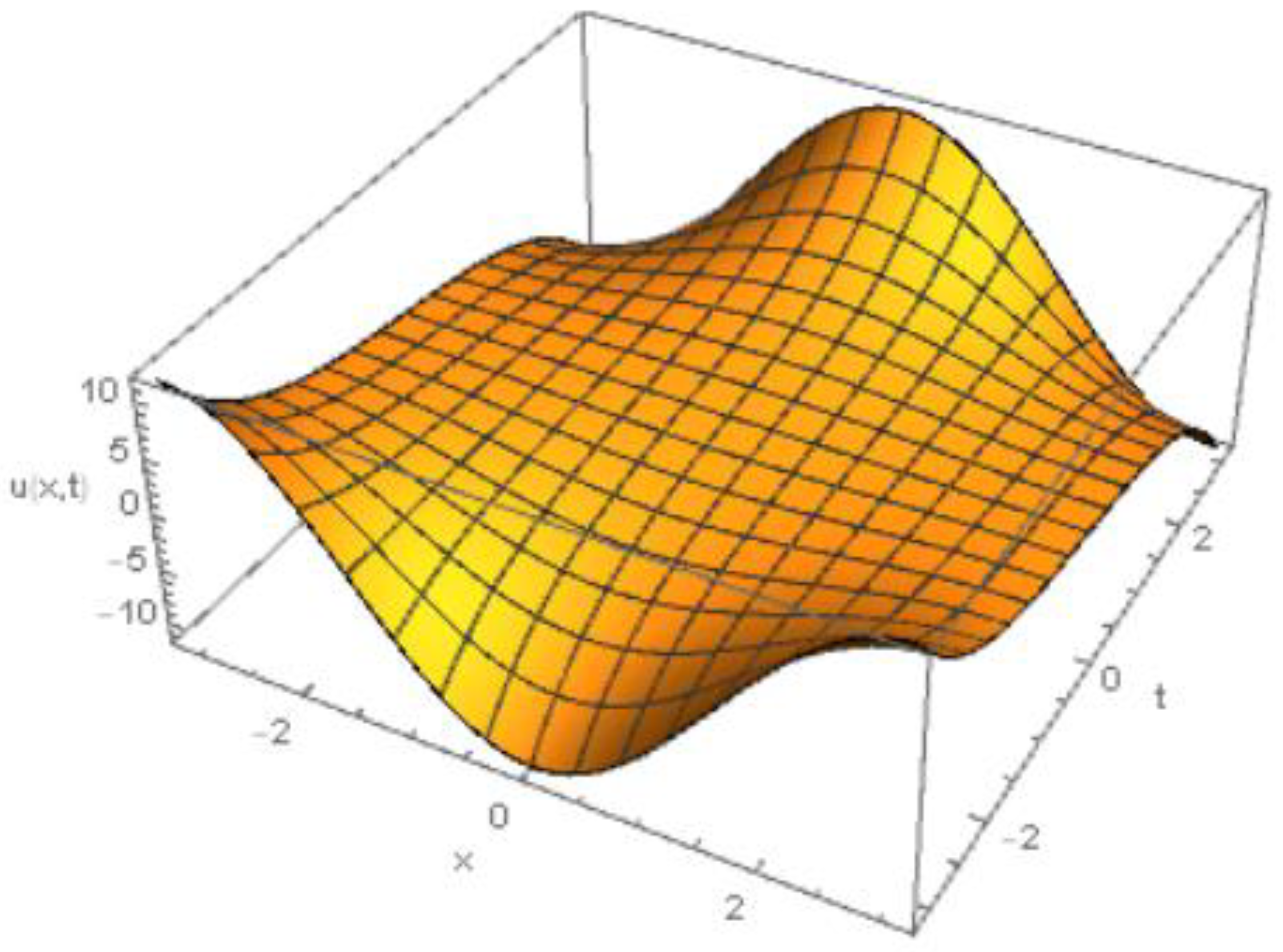 Symmetry 14 02418 g002 Symmetry 14 02418 g002