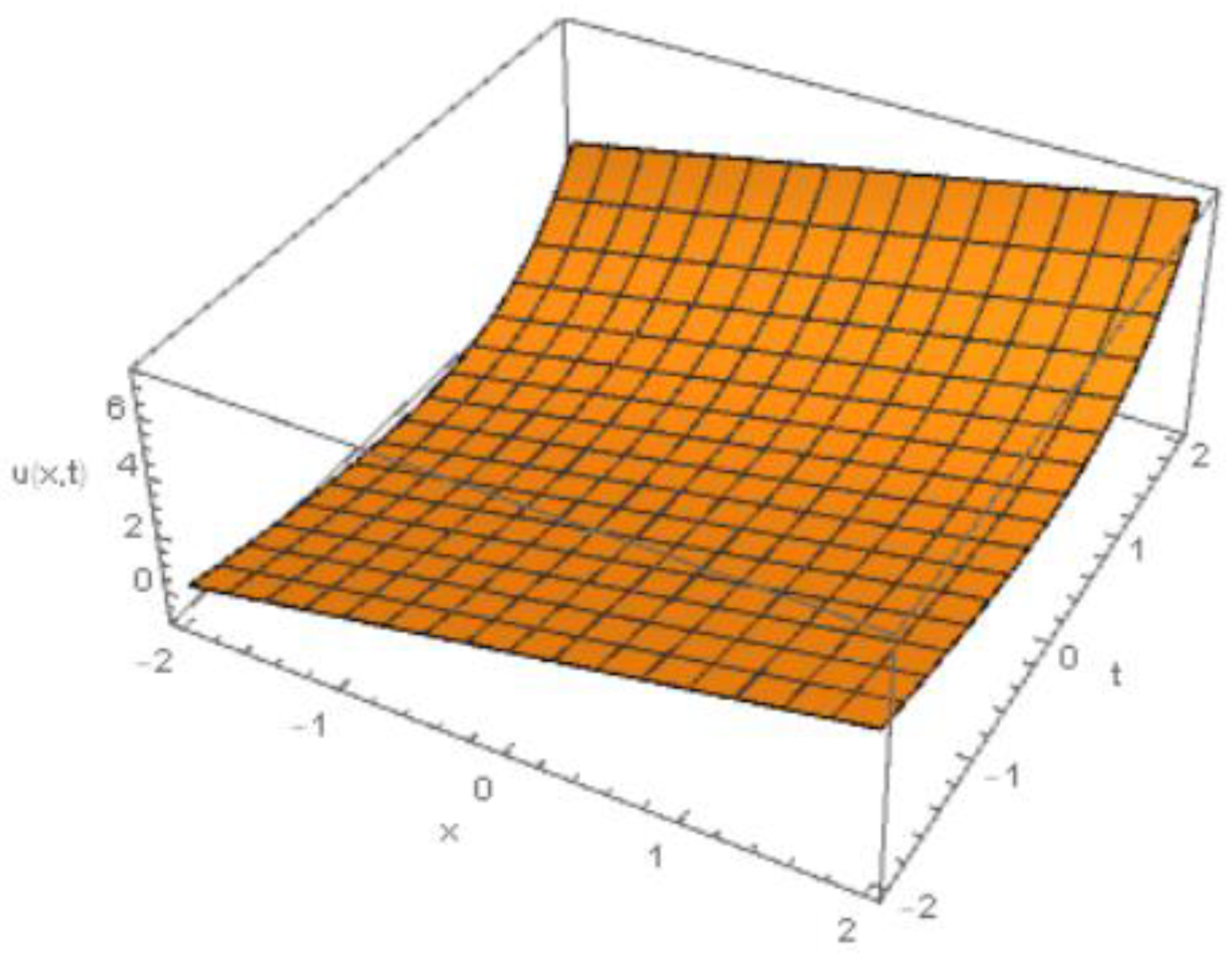 Symmetry 14 02418 g006 Symmetry 14 02418 g006