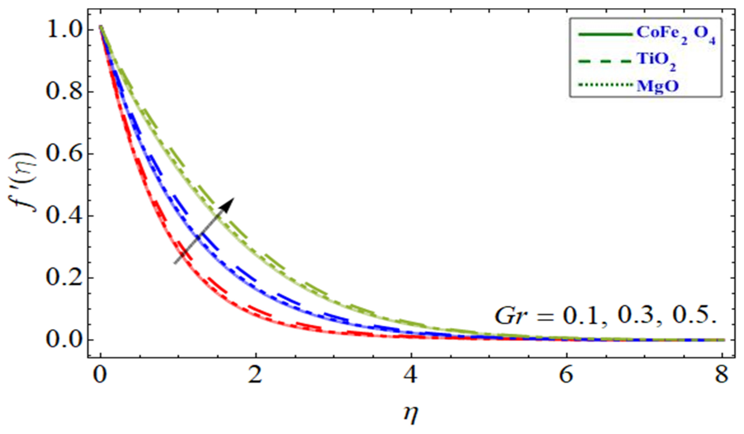 Symmetry 14 02419 g004 Symmetry 14 02419 g004
