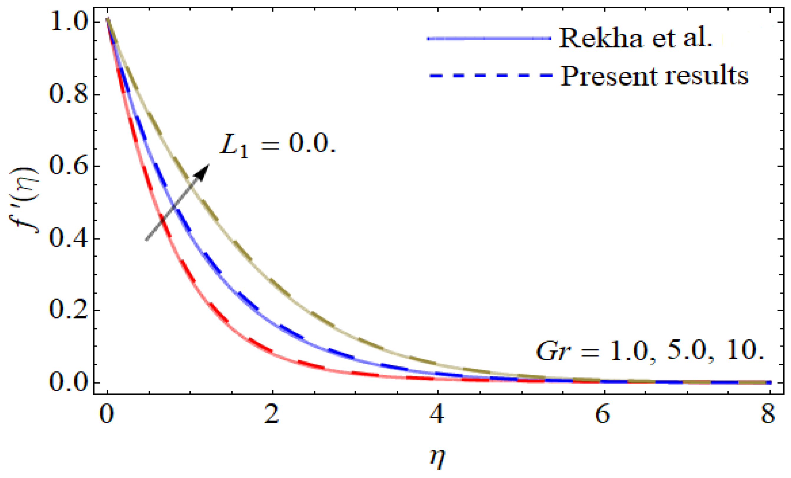 Symmetry 14 02419 g008 Symmetry 14 02419 g008