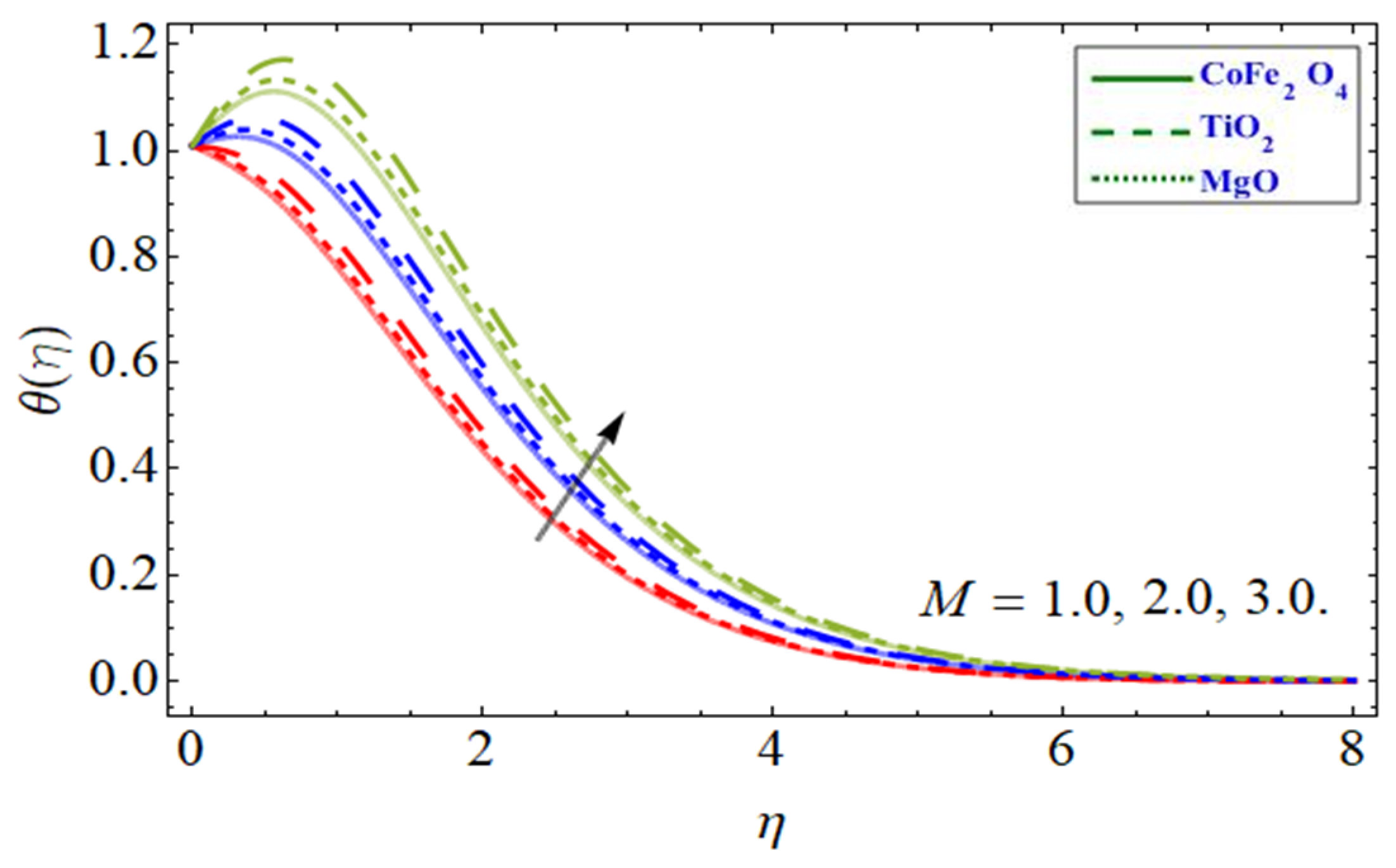 Symmetry 14 02419 g009 Symmetry 14 02419 g009