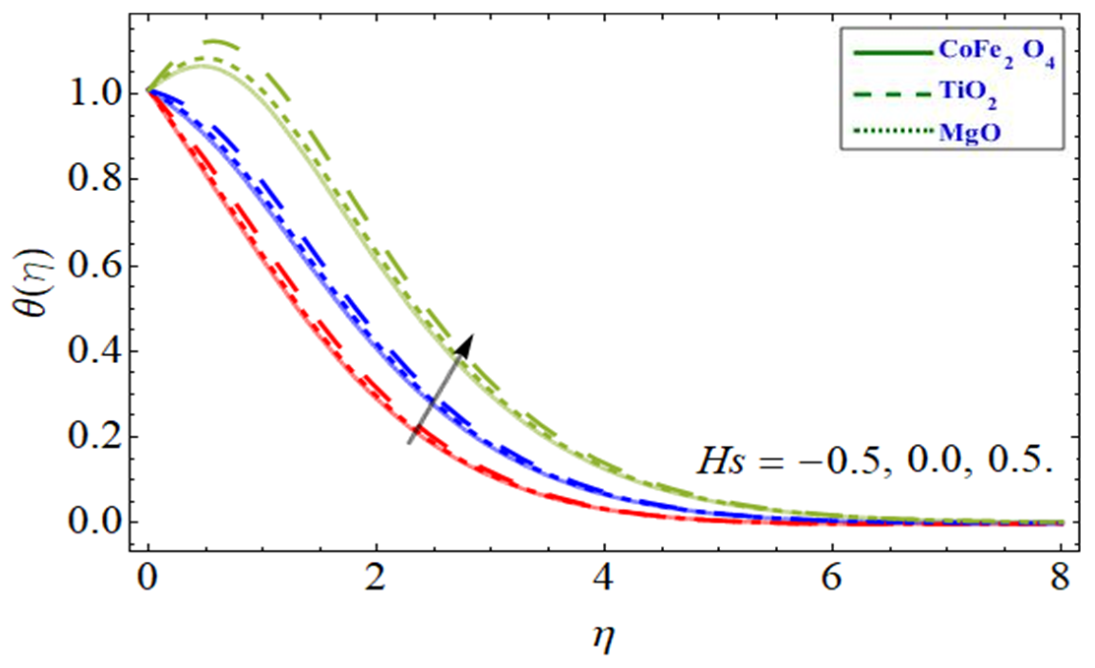 Symmetry 14 02419 g010 Symmetry 14 02419 g010