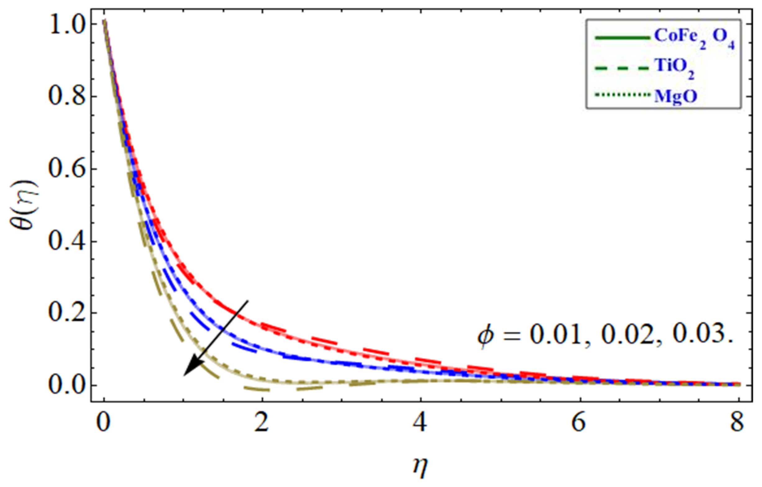 Symmetry 14 02419 g011 Symmetry 14 02419 g011