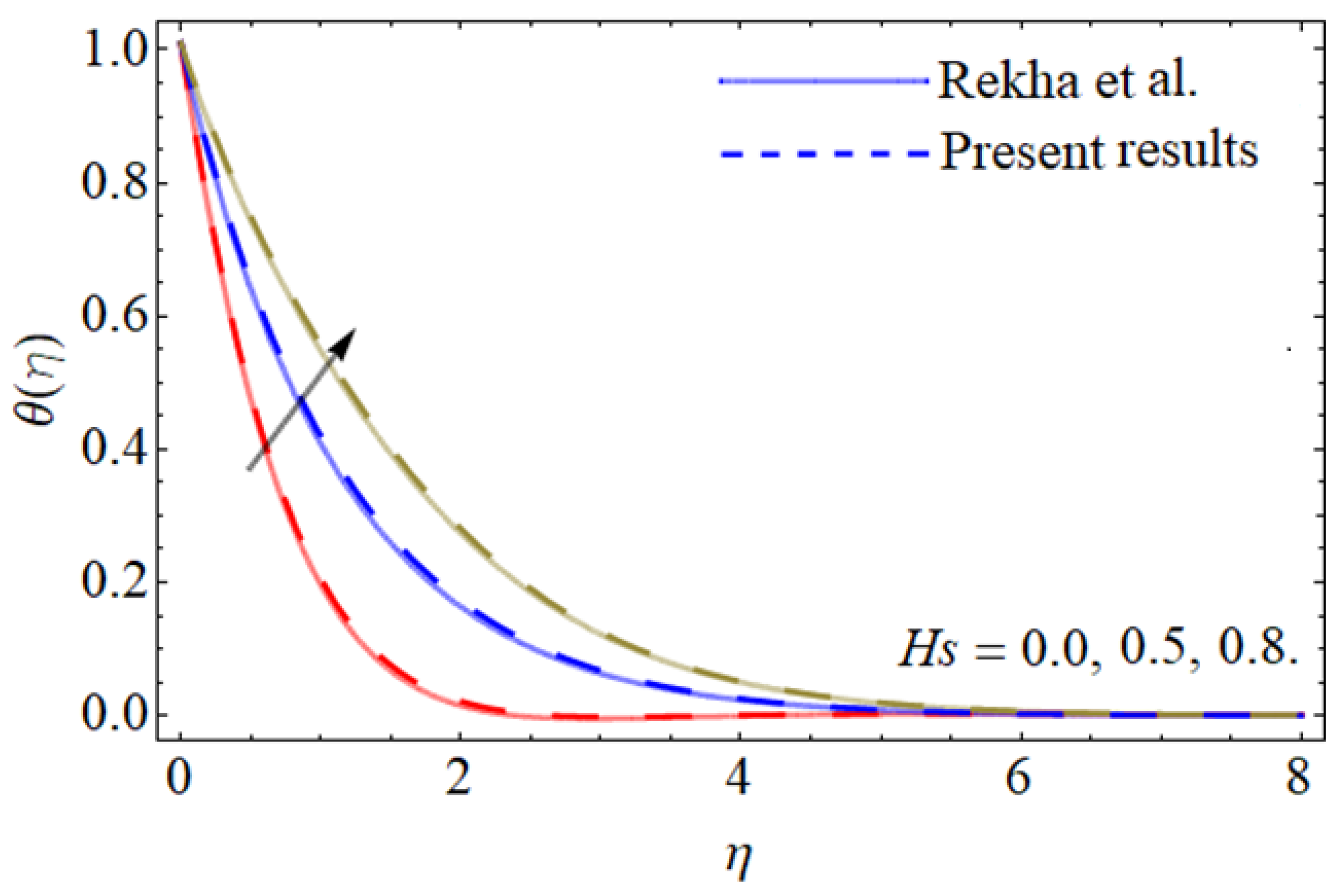 Symmetry 14 02419 g012 Symmetry 14 02419 g012
