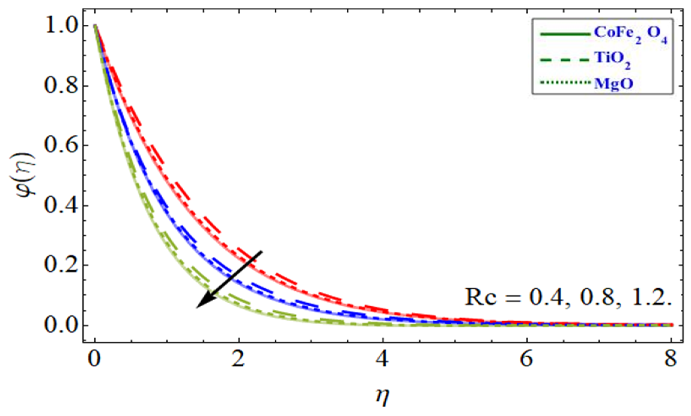 Symmetry 14 02419 g013 Symmetry 14 02419 g013
