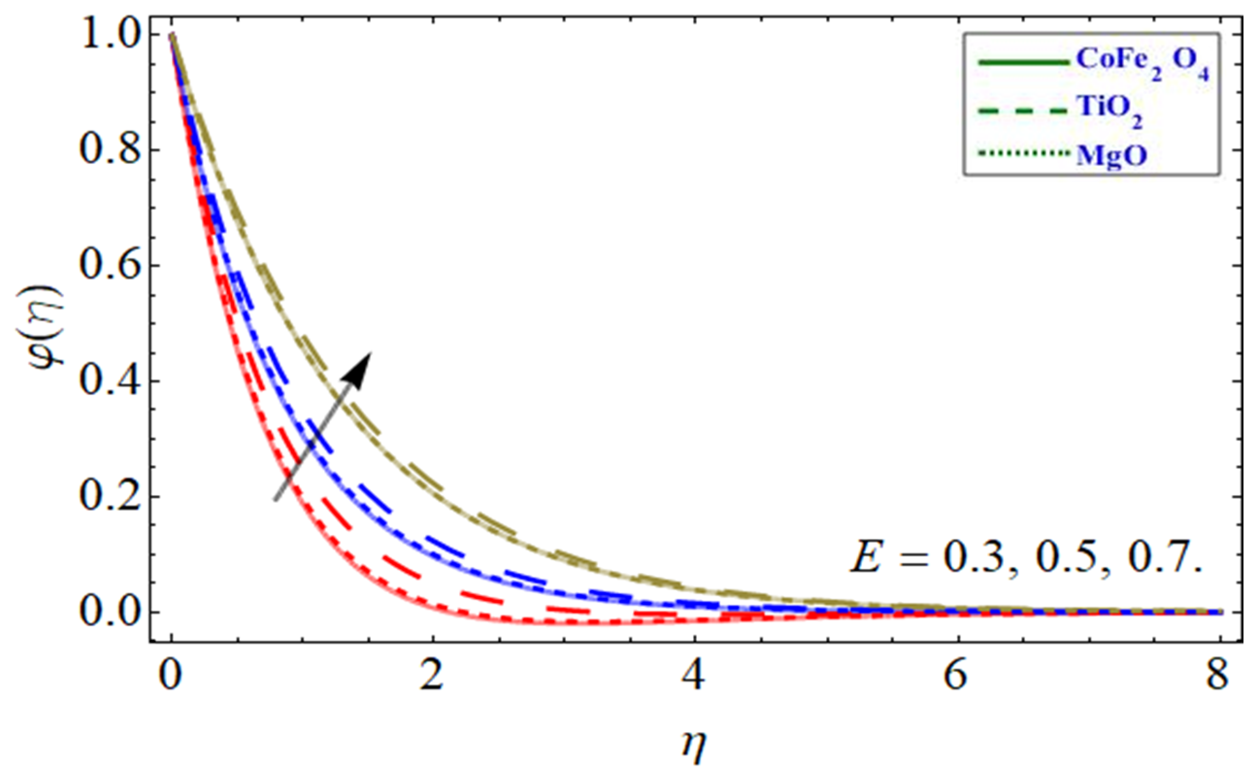 Symmetry 14 02419 g015 Symmetry 14 02419 g015