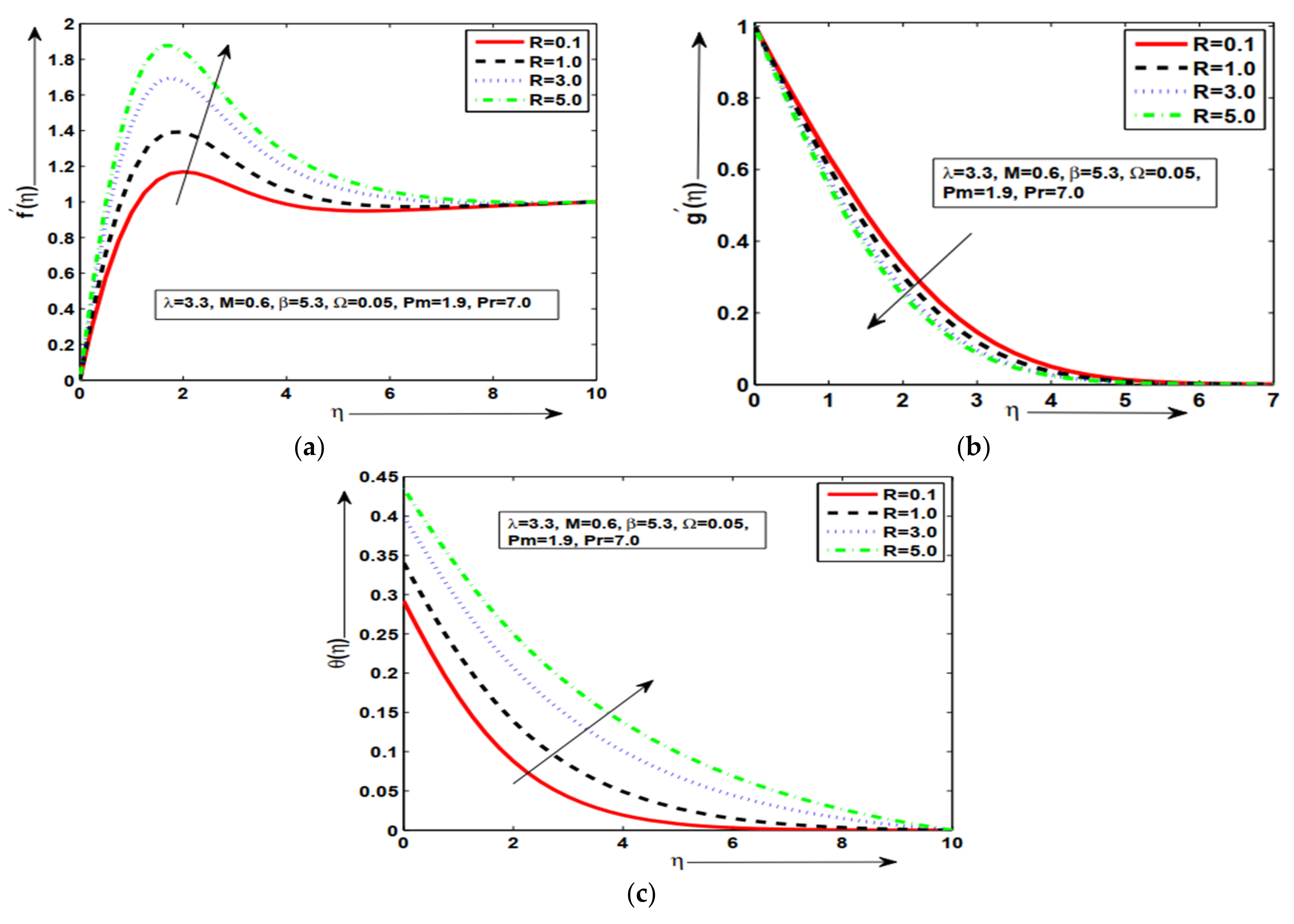 Symmetry 14 02421 g004 Symmetry 14 02421 g004