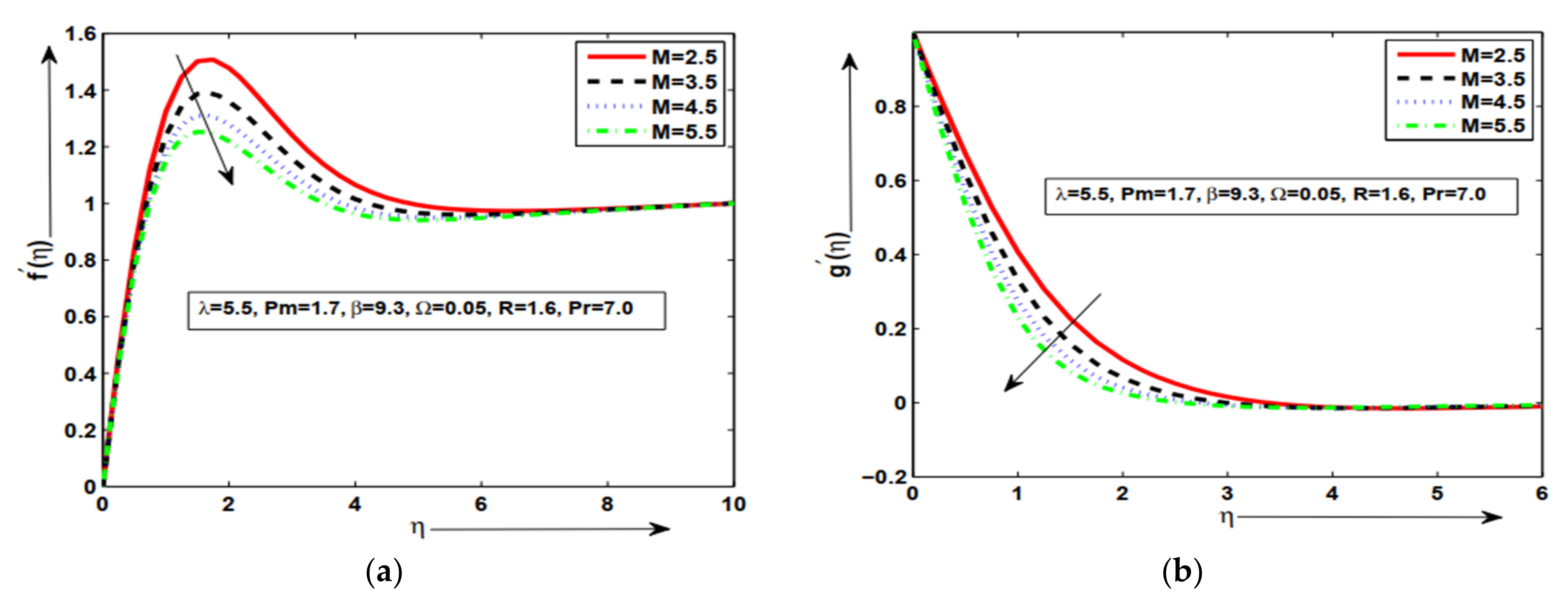 Symmetry 14 02421 g005a Symmetry 14 02421 g005a